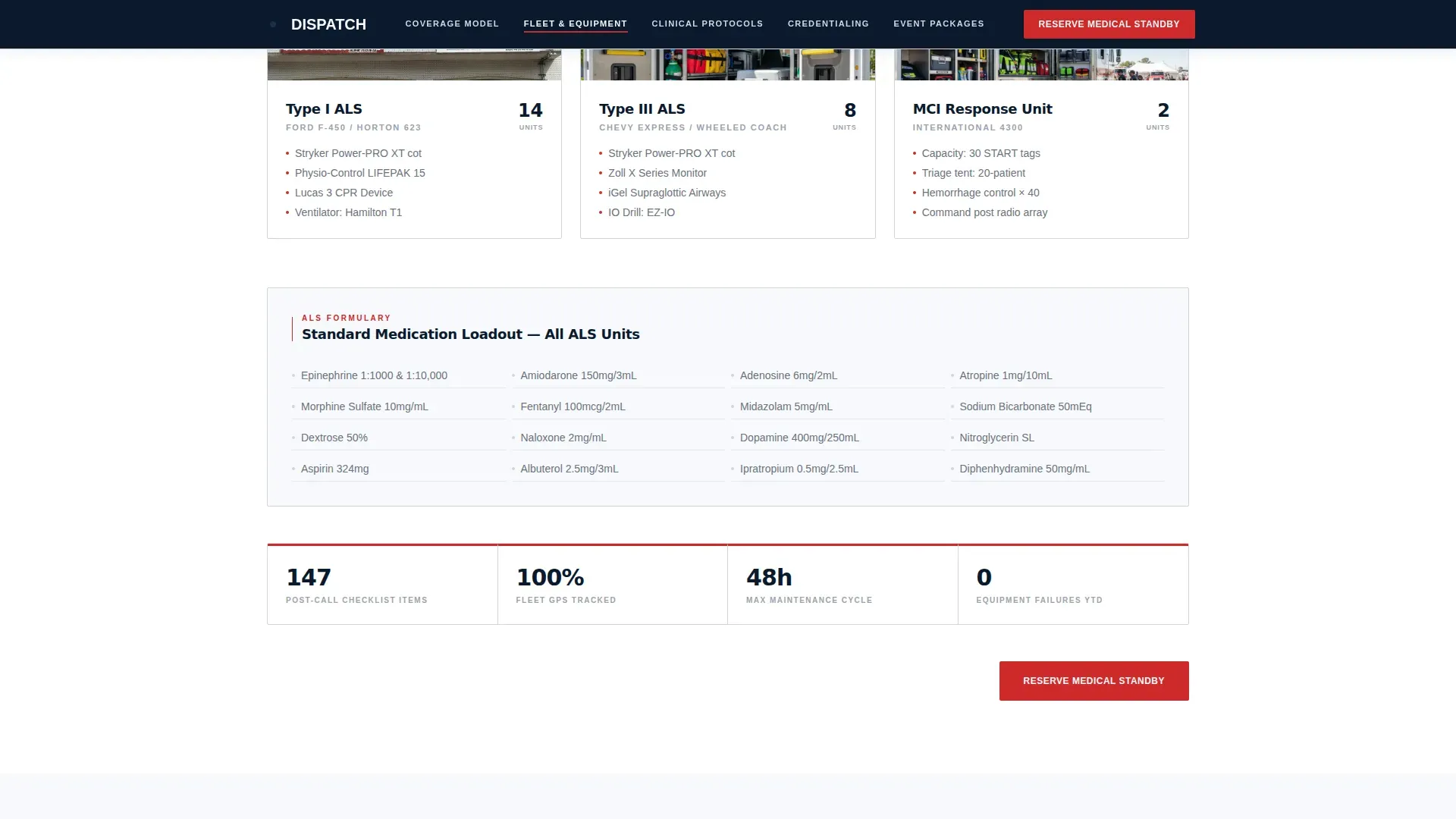 Precision EMS Ambulance Service Landing Page Template