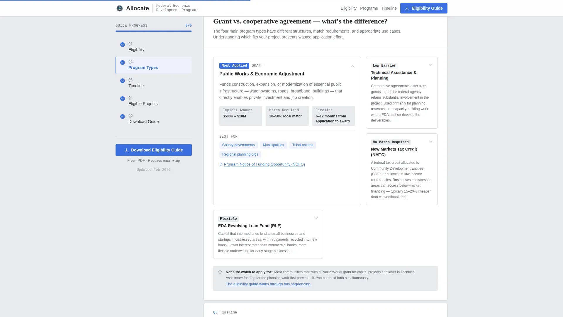 Economic Development Government FAQ Website Template