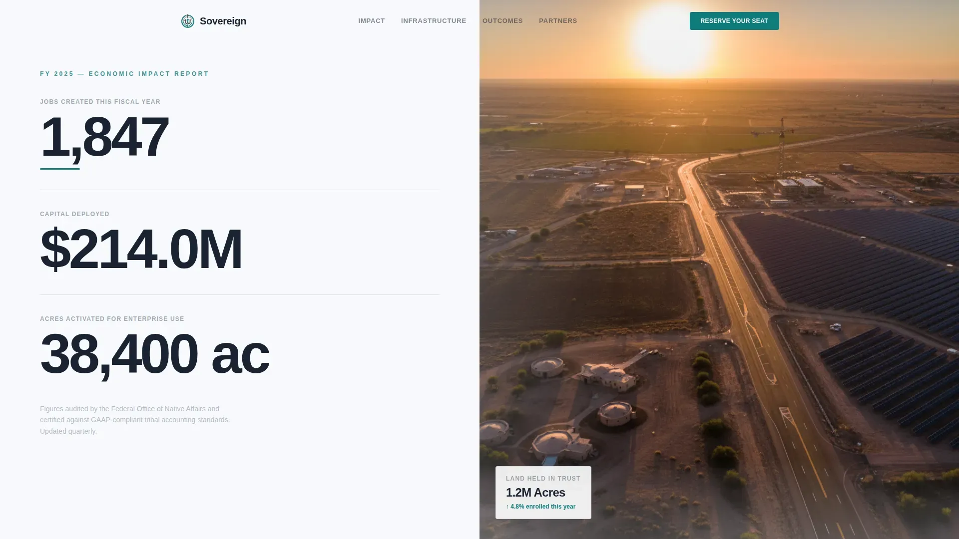 Economic Development Government Professional Website Template