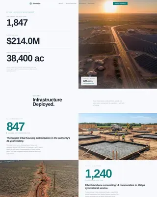 Economic Development Government Professional Website Template