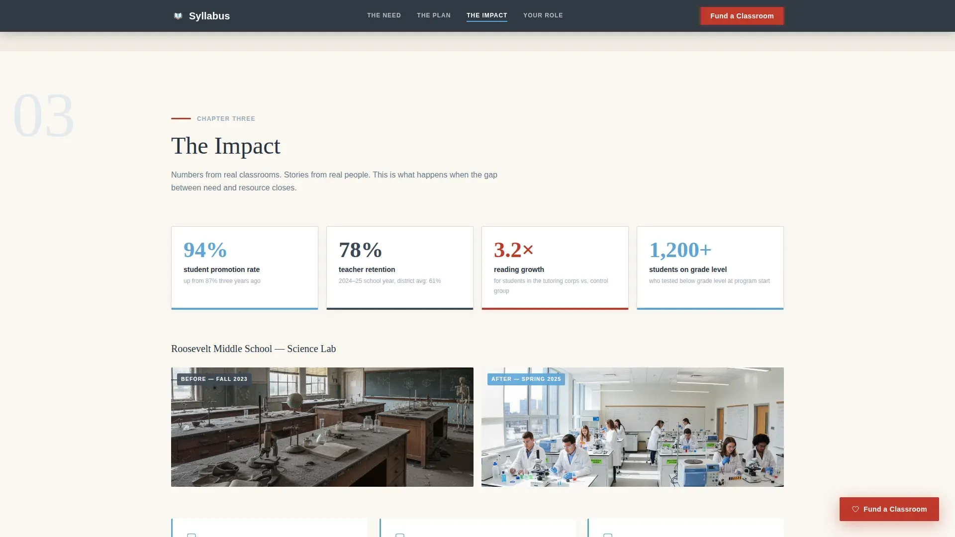 Education Department Fundraising Landing Page Template