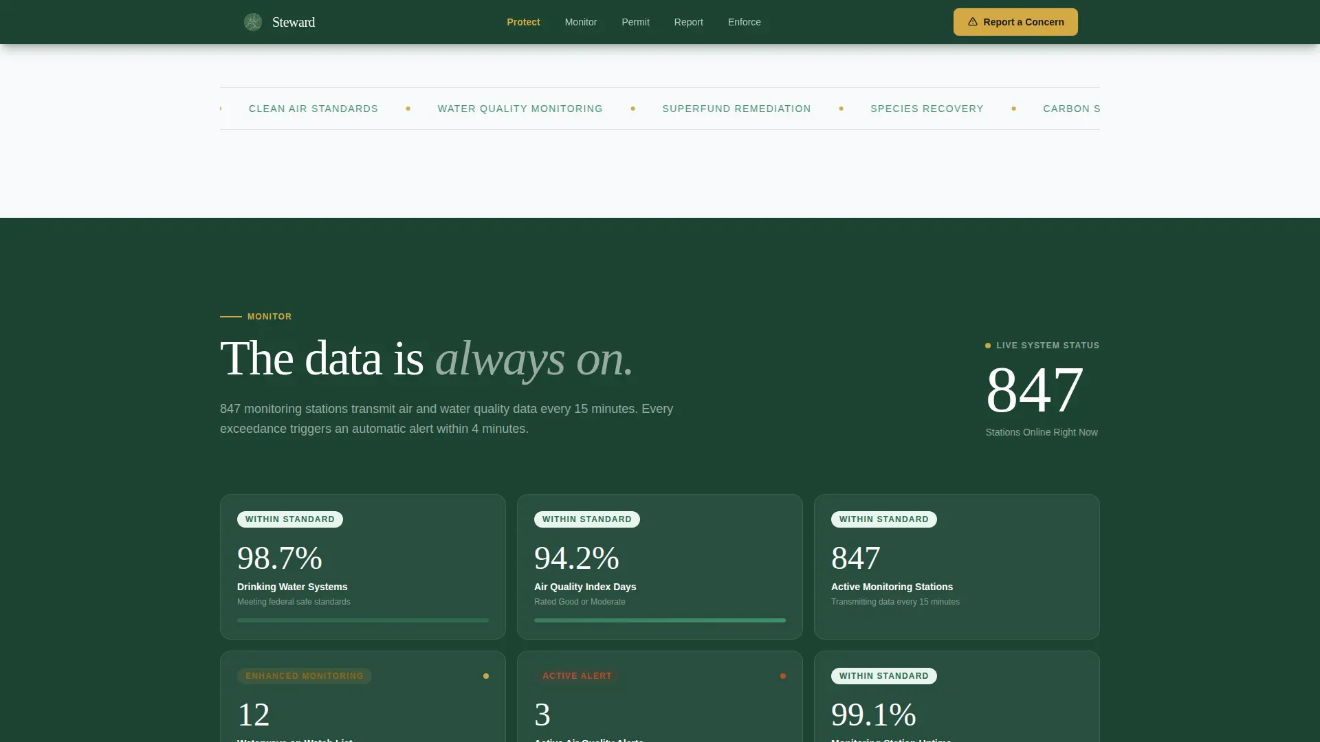 Environmental Quality Government Landing Page Template