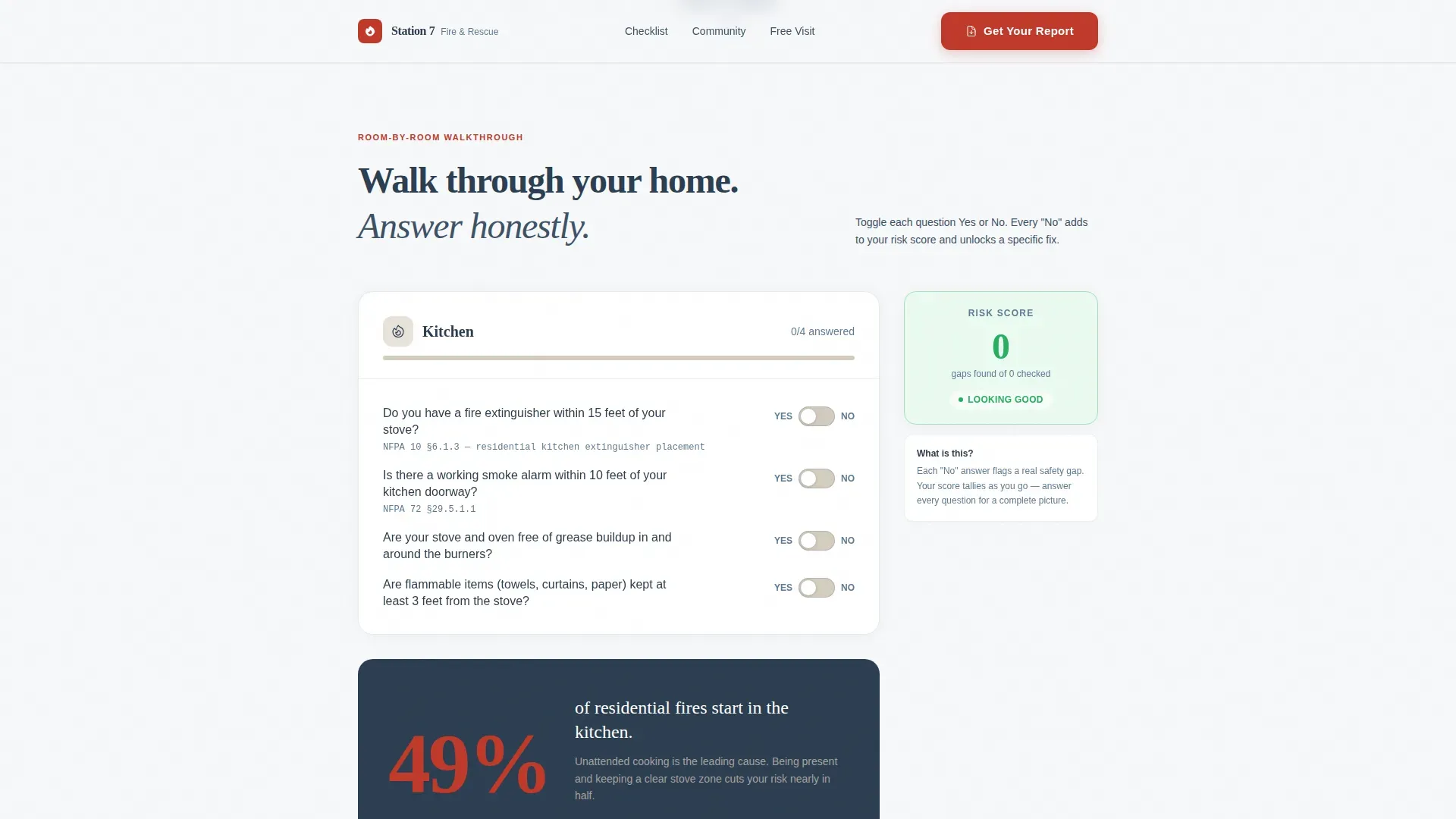 Diagnostic Employee Wellness Landing Page Template