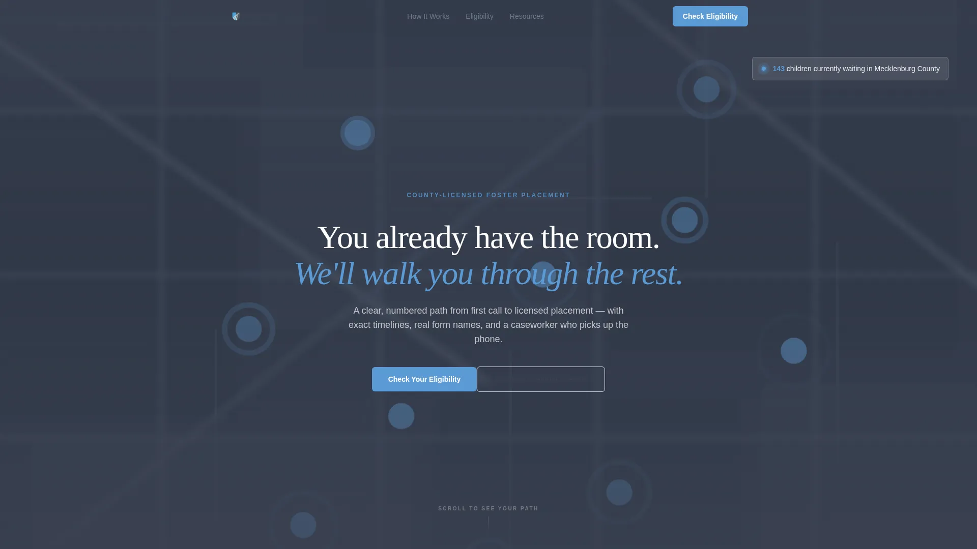 Social Services & Welfare Professional Website Template