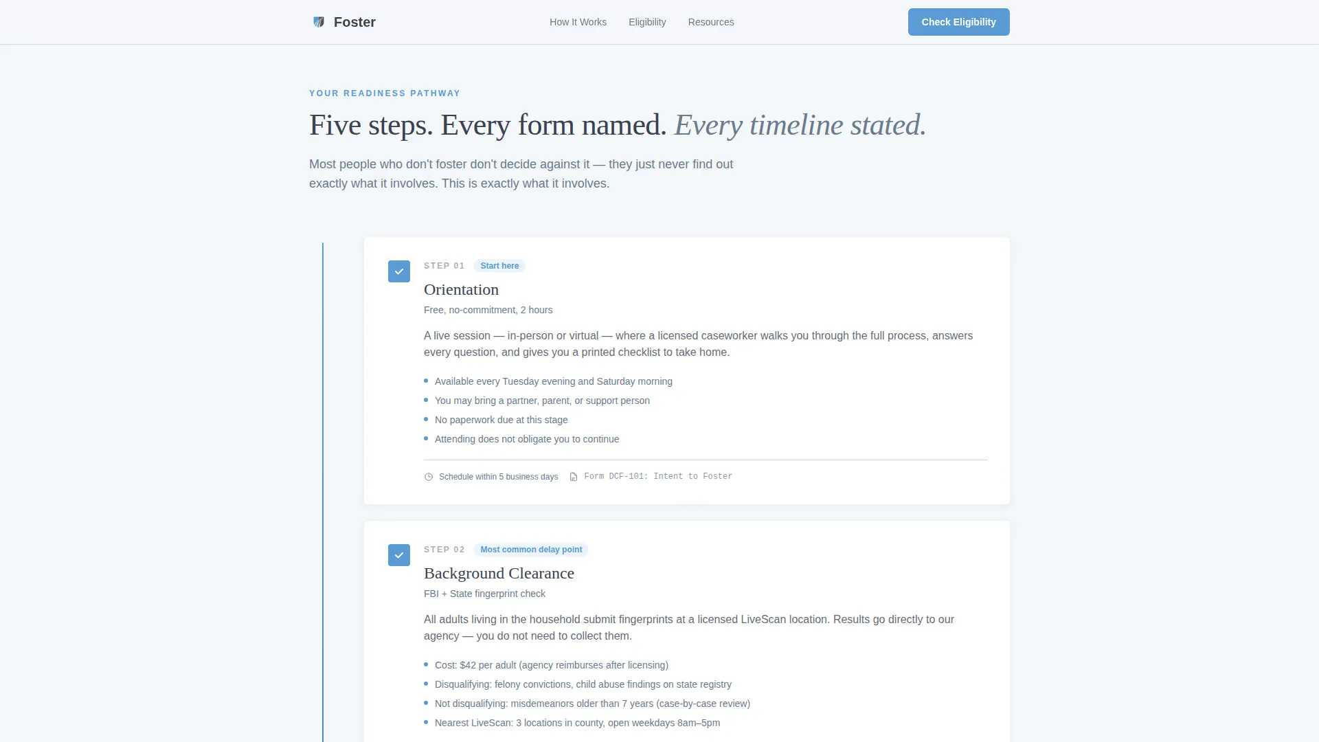 Social Services & Welfare Professional Website Template