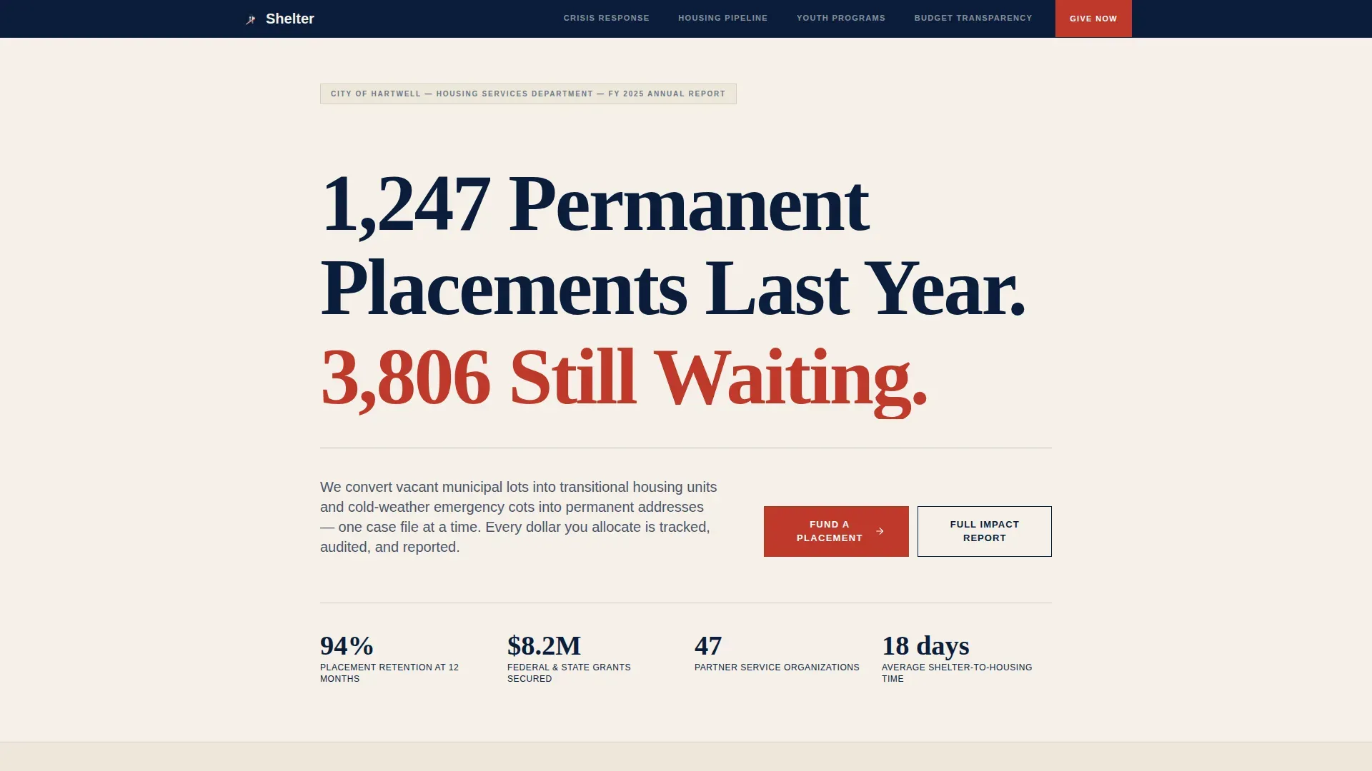 Social Services & Welfare Professional Website Template