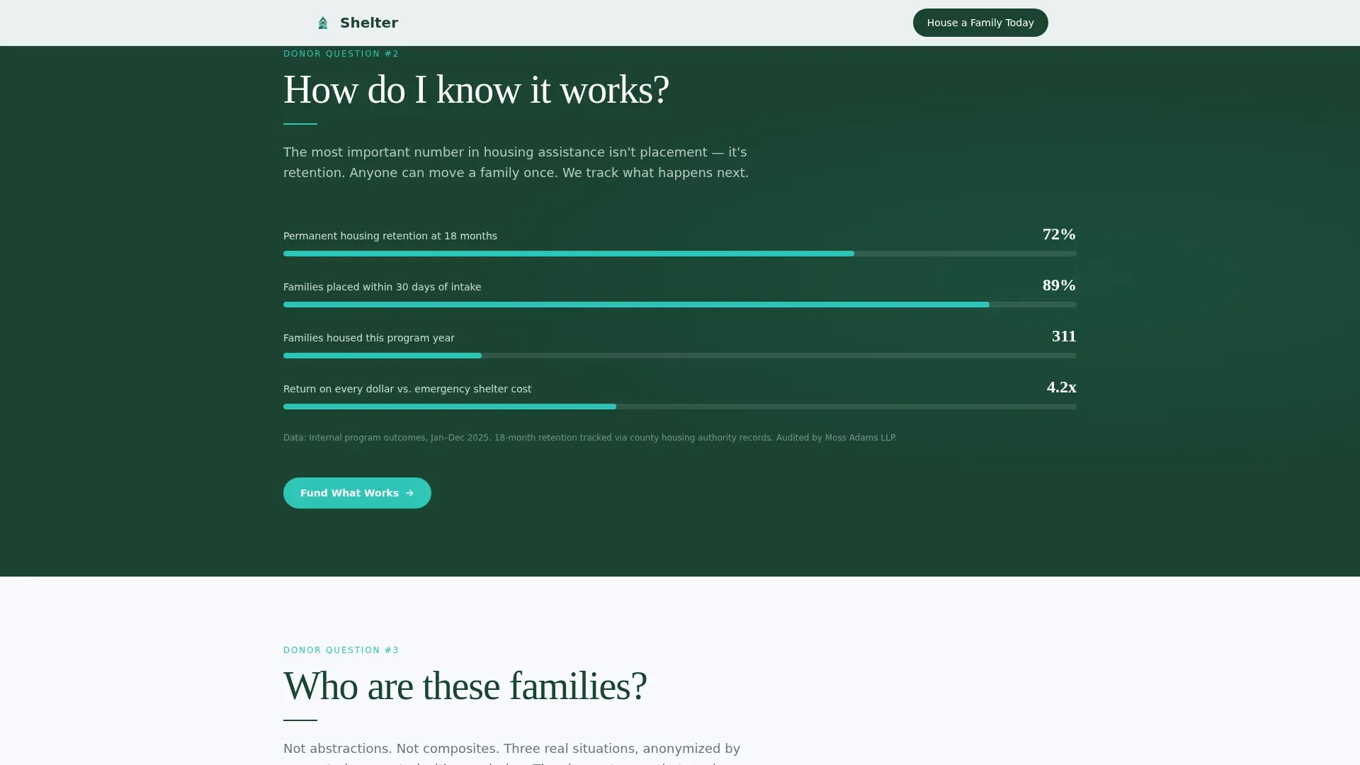 Social Services & Welfare FAQ Website Template