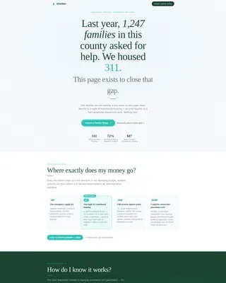 Social Services & Welfare FAQ Website Template