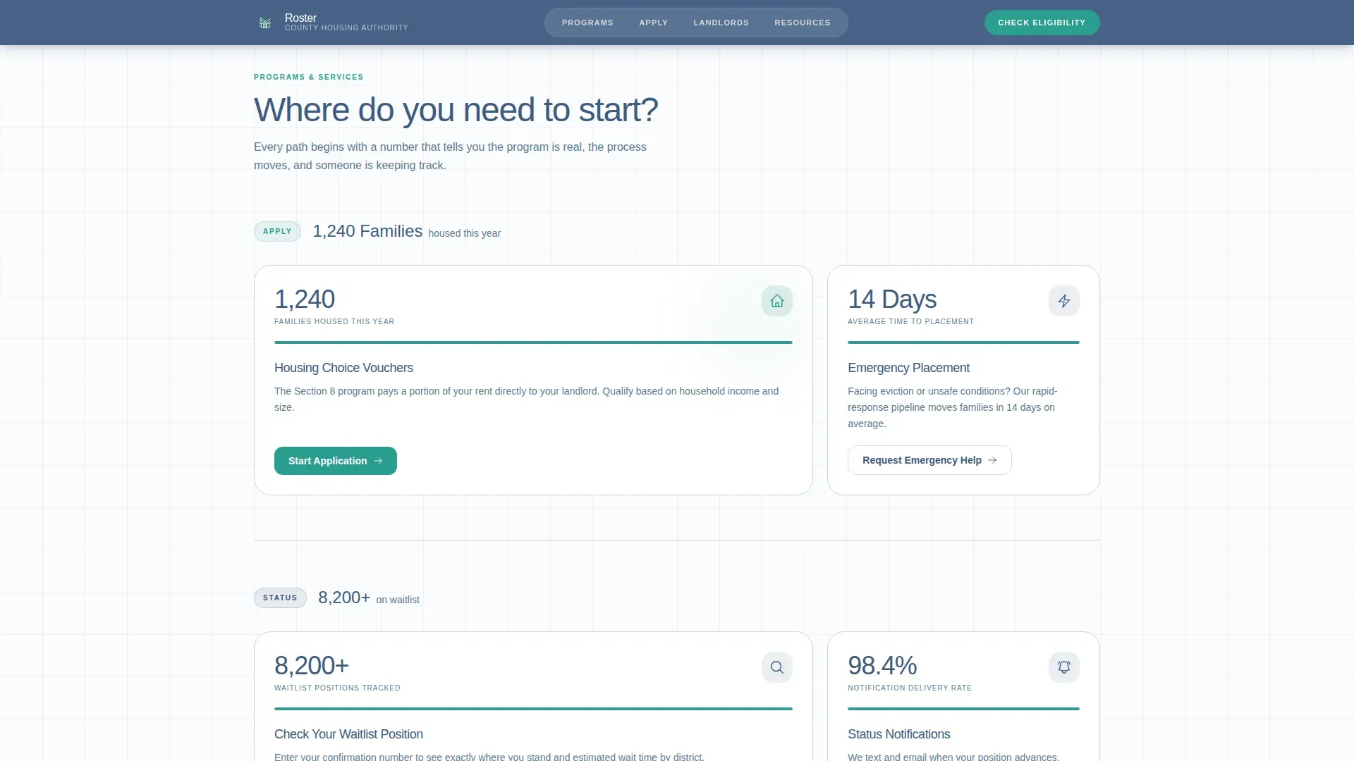 Housing Government Professional Website Template
