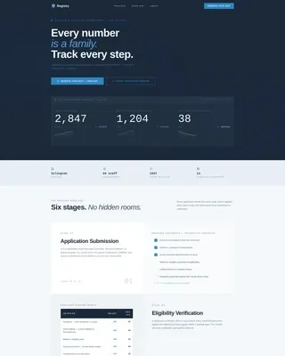 Housing Government Professional Website Template