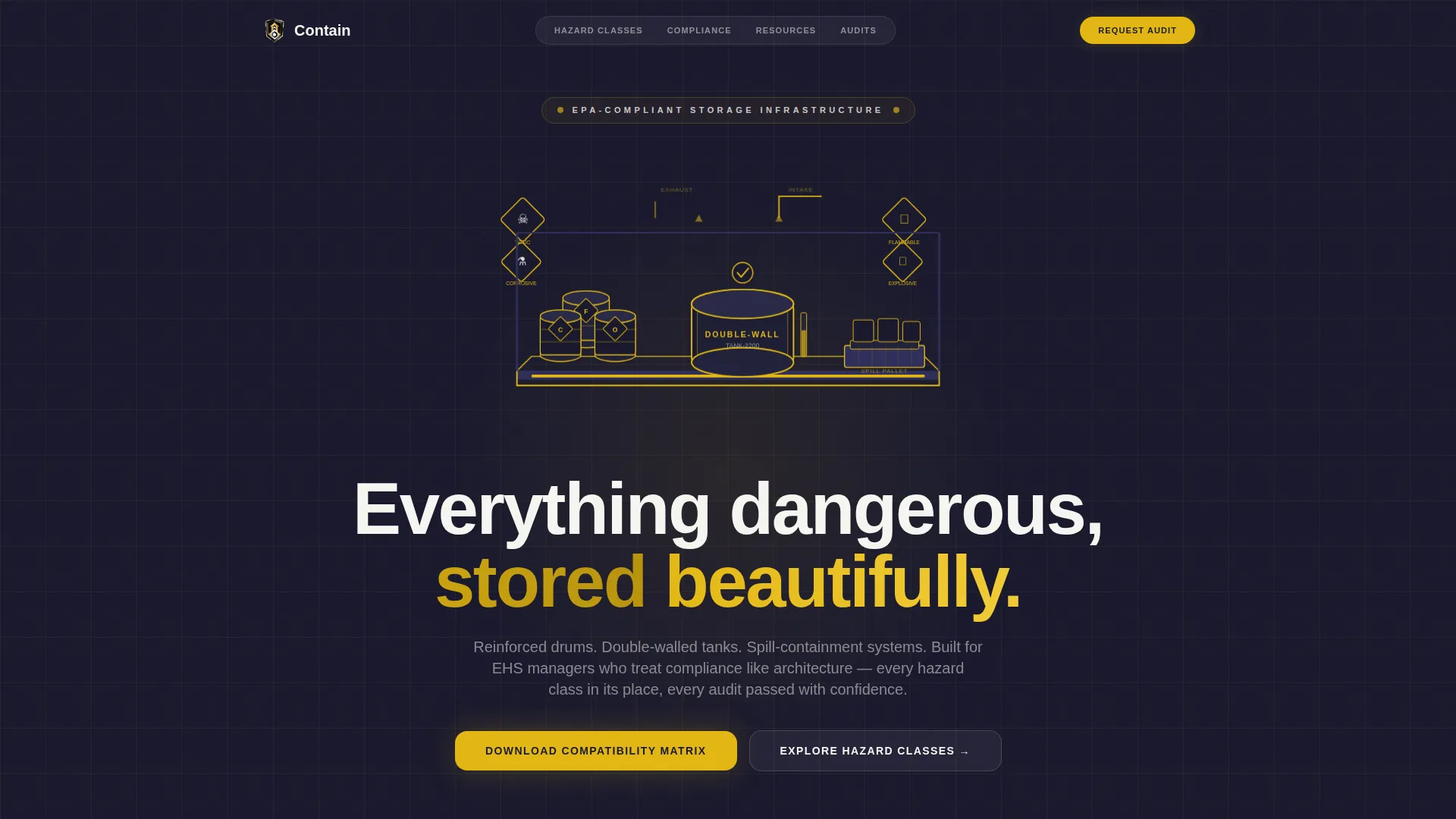 Industrial & Warehouse Design Directory Website Template