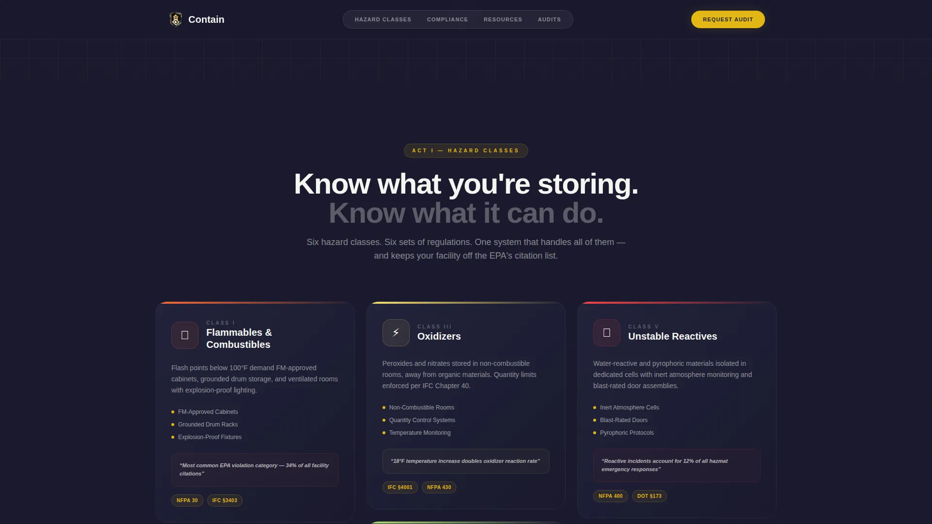 Industrial & Warehouse Design Directory Website Template