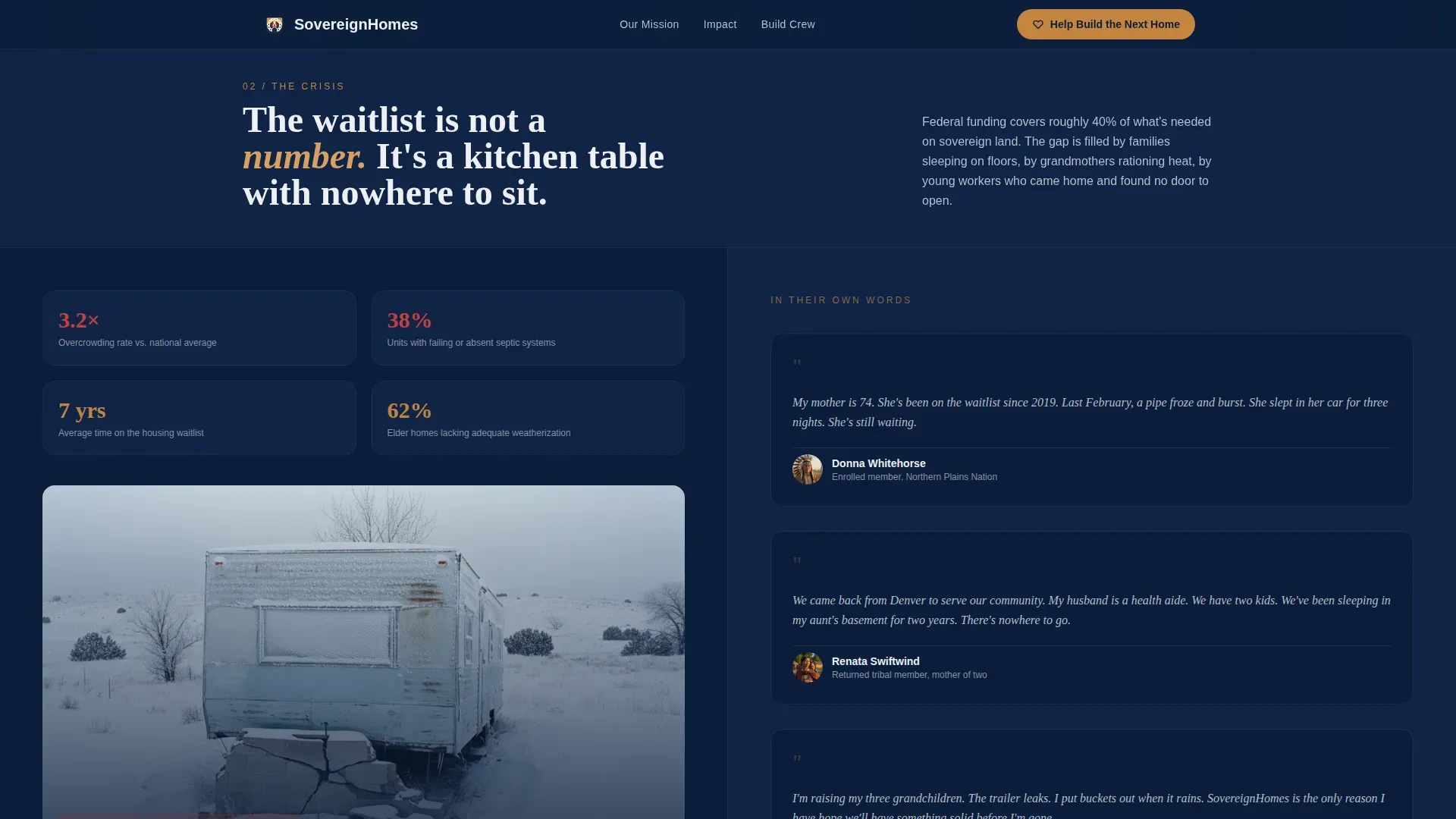 Housing Government Specialist Professional Website Template