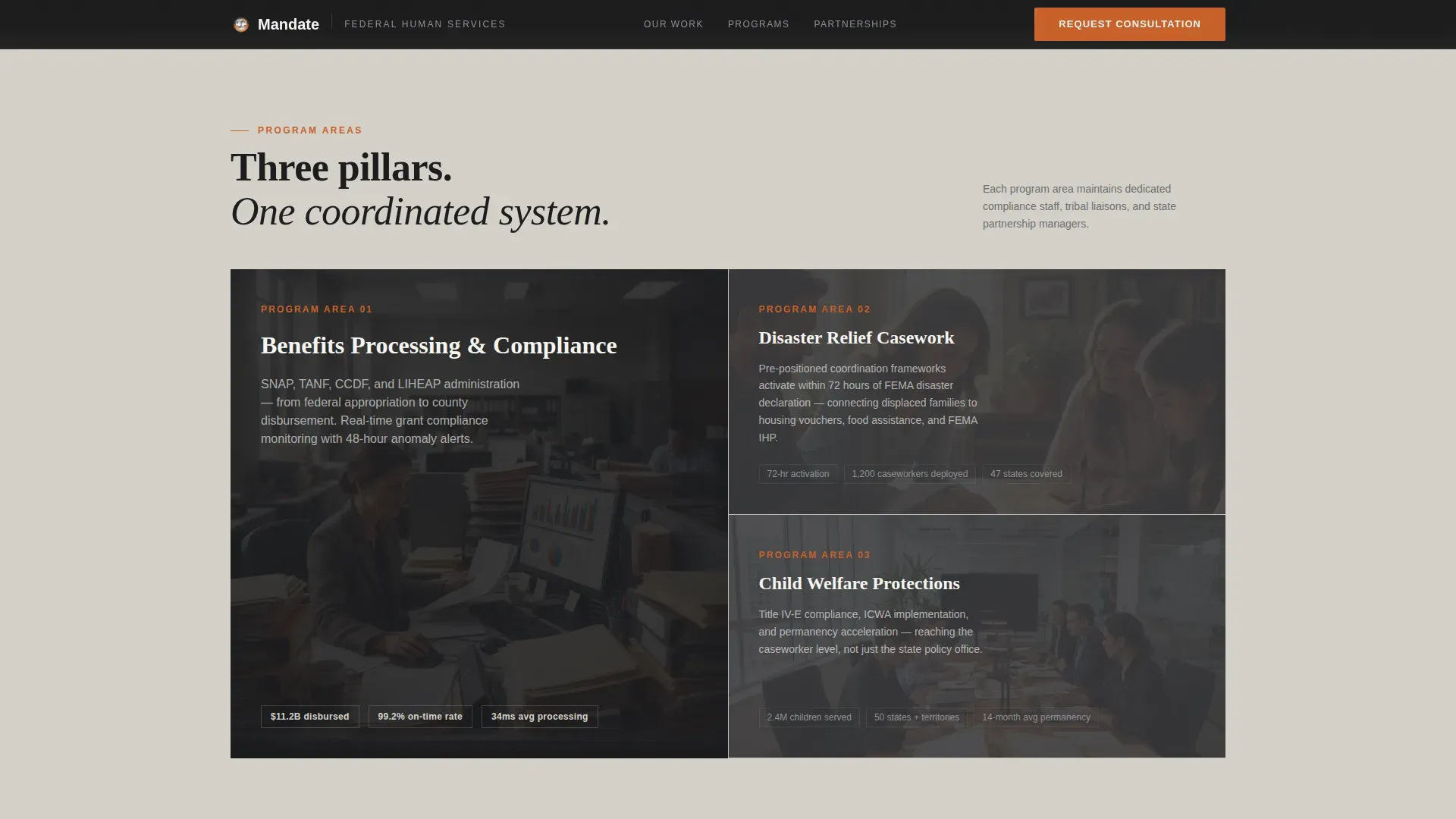 Human Services Government Professional Website Template