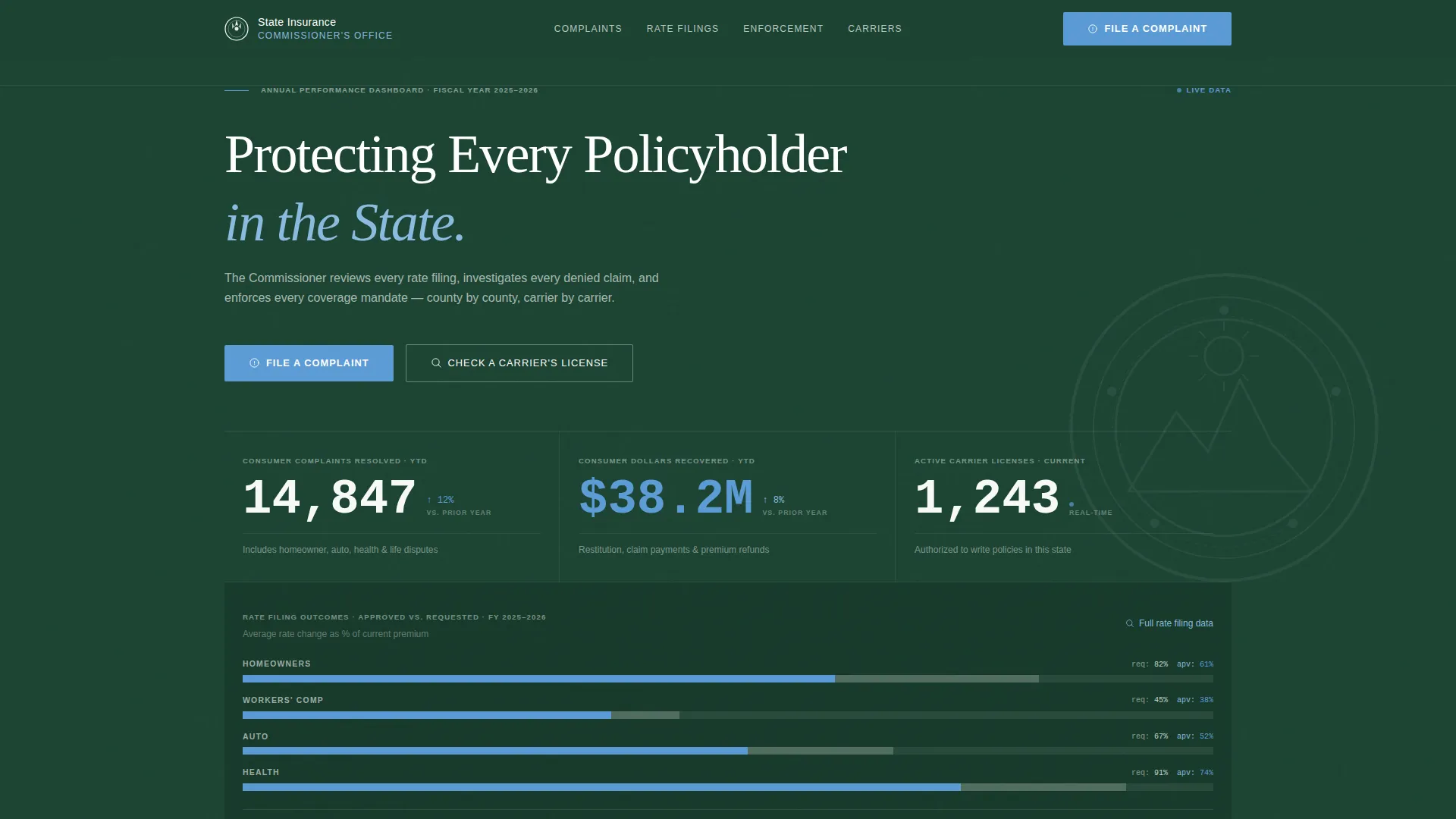Regulatory & Licensing Professional Website Template