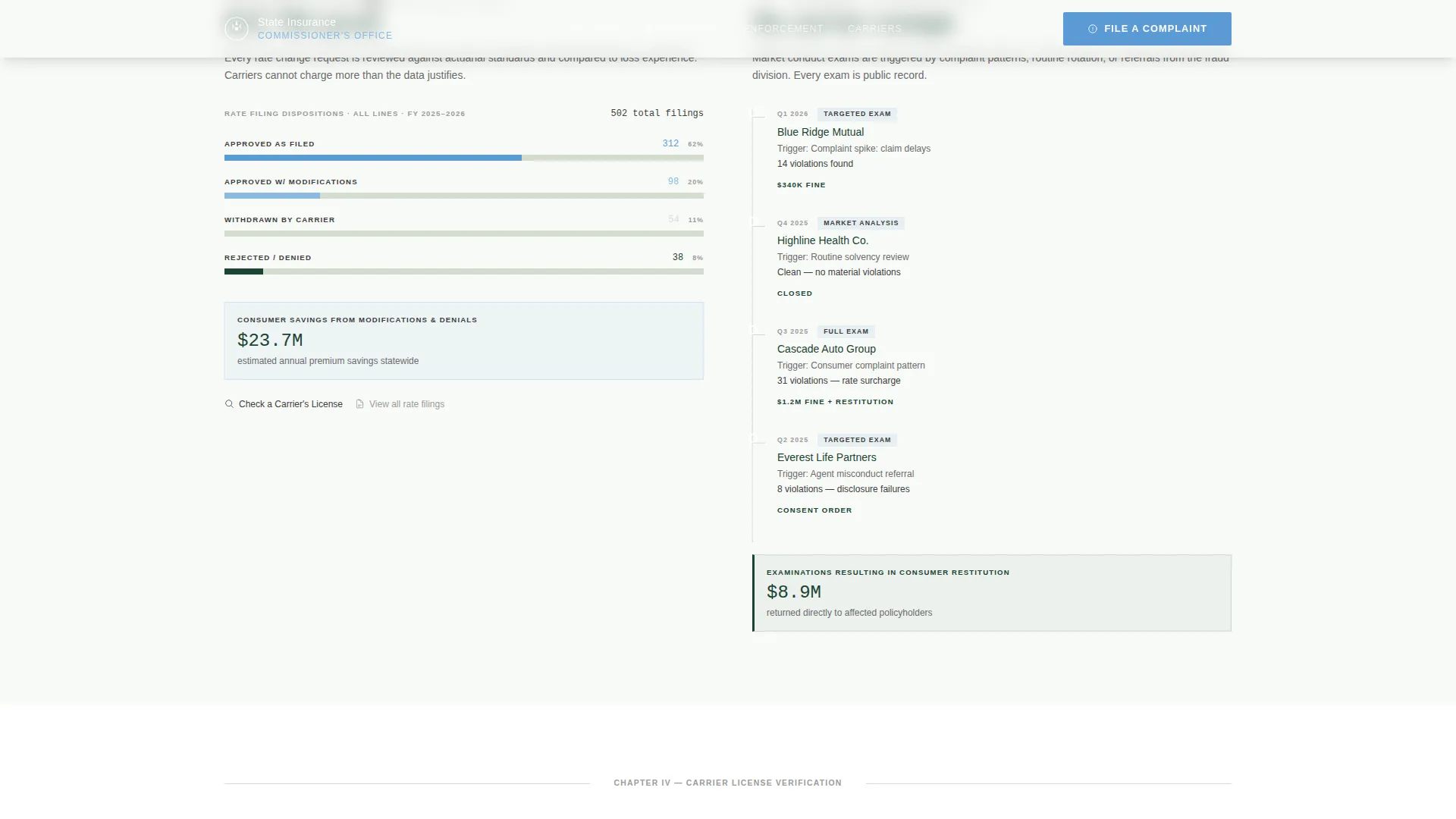Regulatory & Licensing Professional Website Template