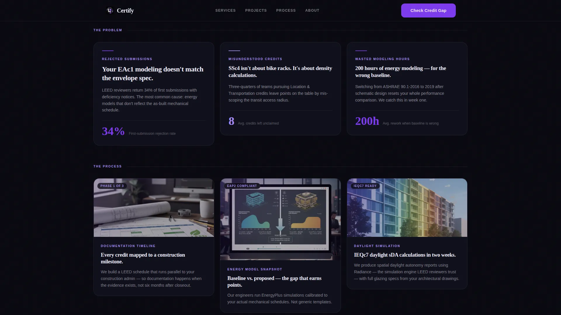 LEED Consultant Landing Page Template