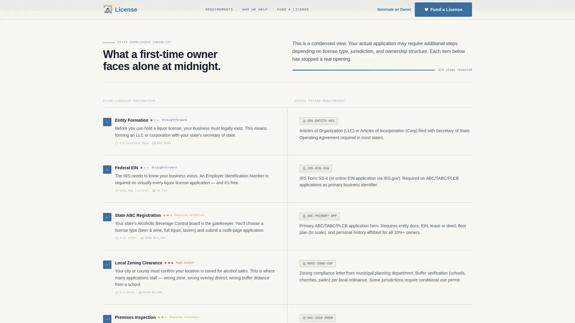 Regulatory & Licensing Privacy Policy Website Template