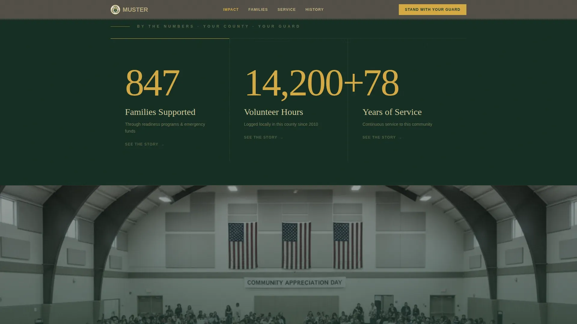 Military & Defense Specialist Professional Website Template
