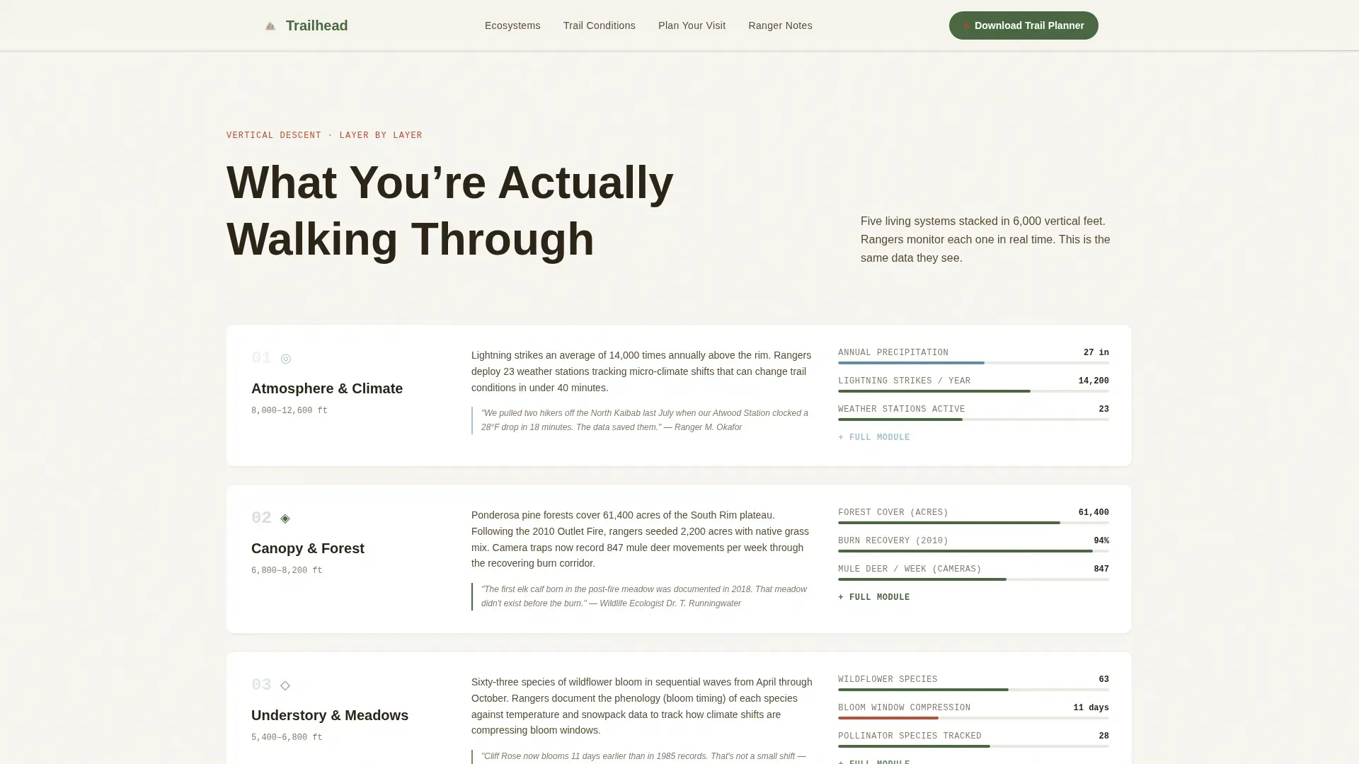 National Park Visitor Center Landing Page Template