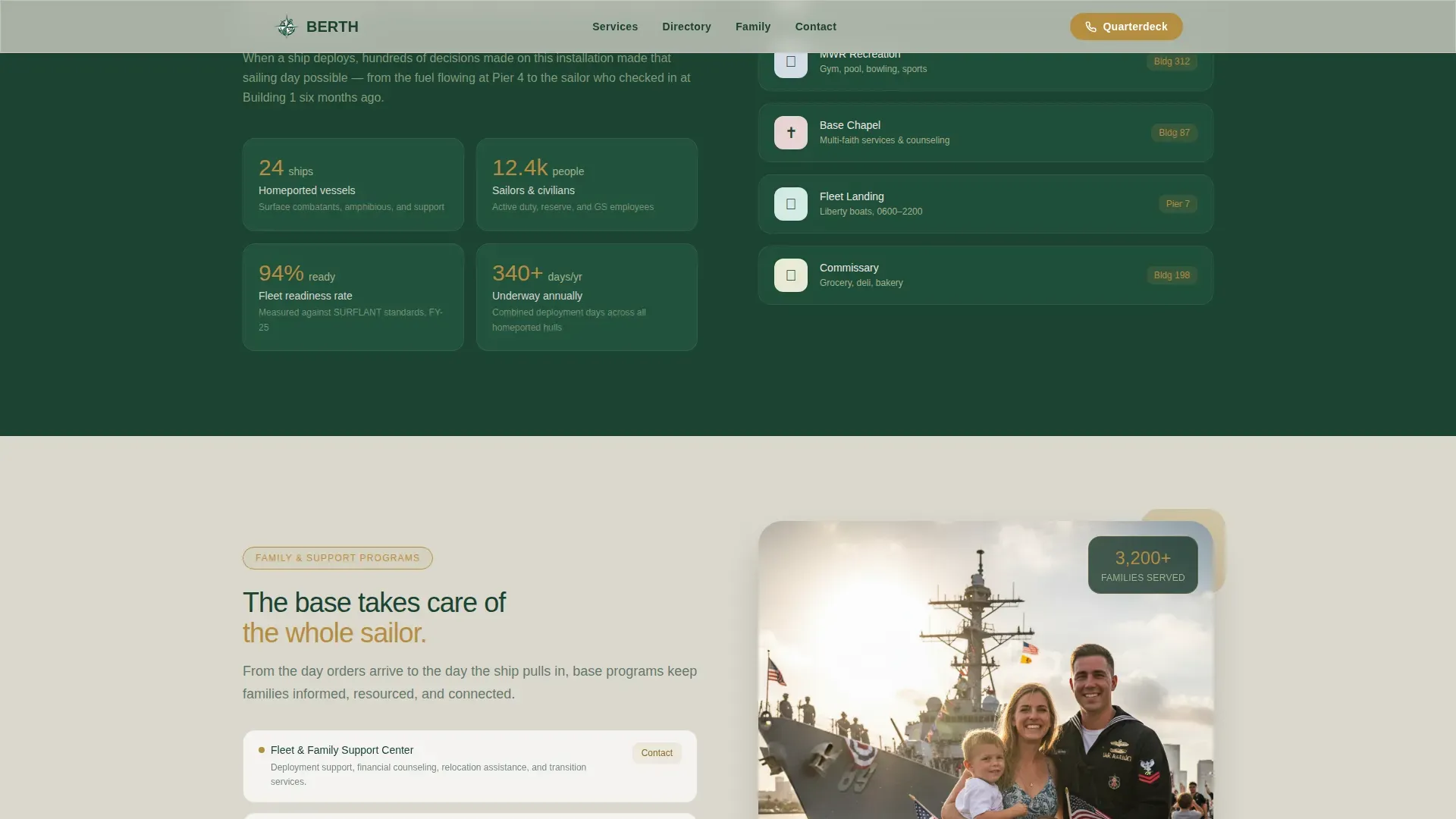 Military & Defense Directory Website Template