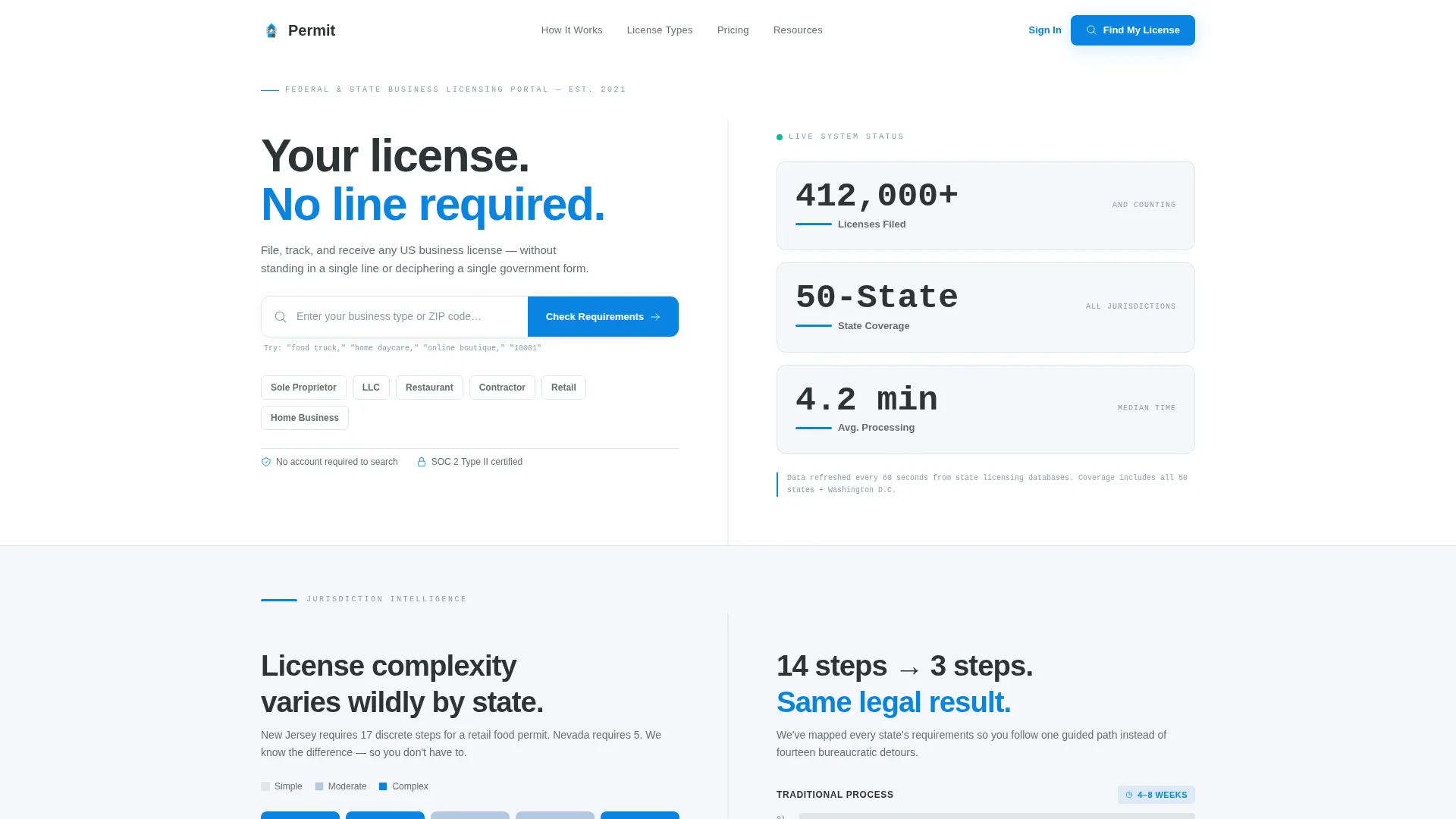 Digital Government Cost Calculator Website Template