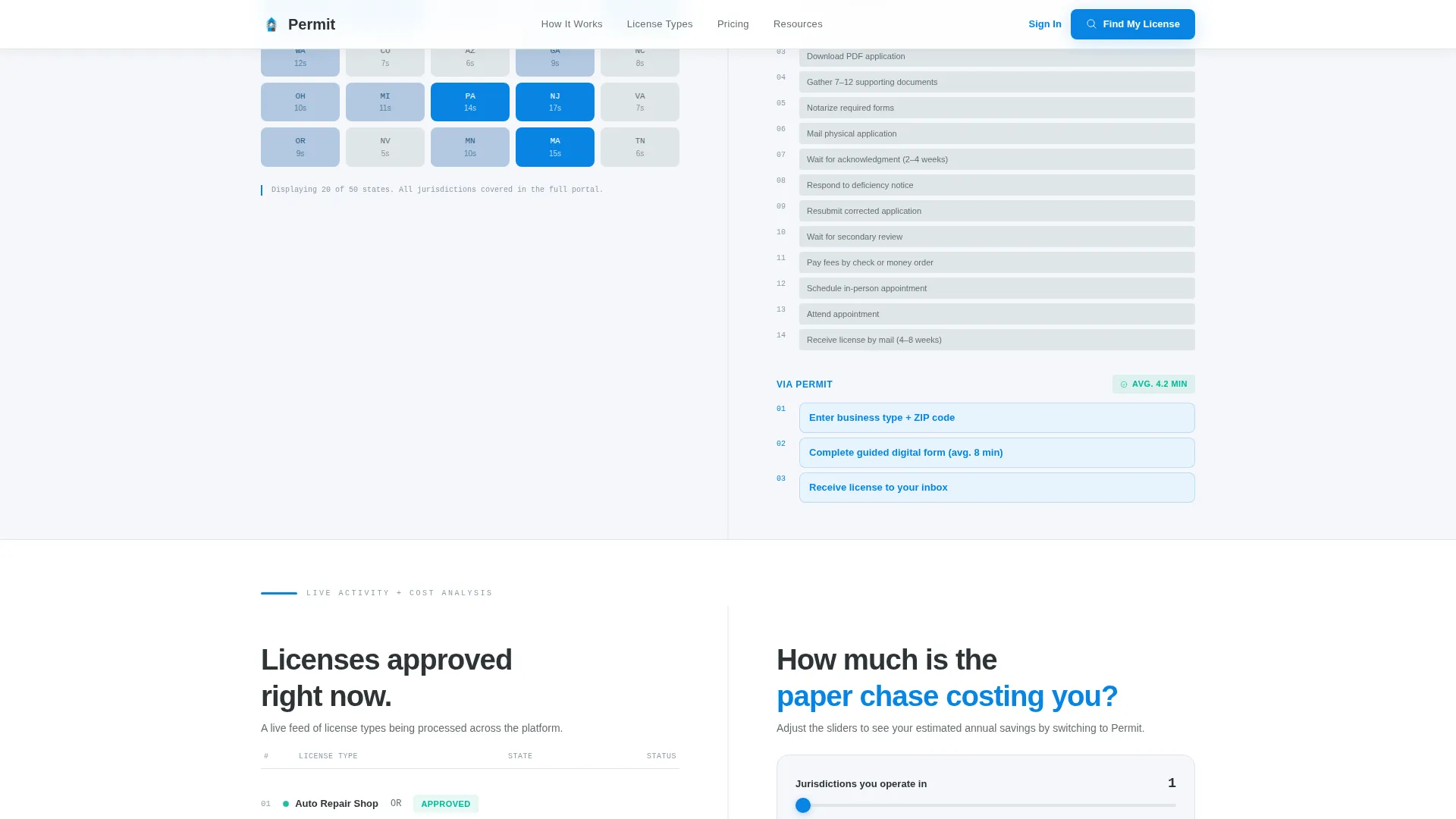 Digital Government Cost Calculator Website Template