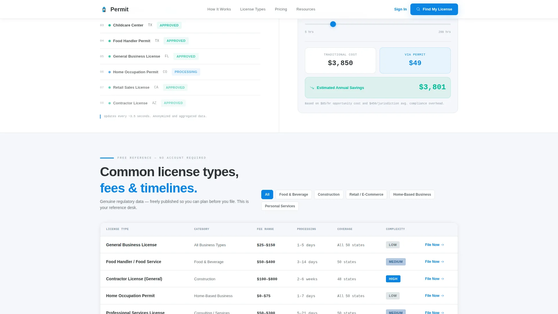 Digital Government Cost Calculator Website Template
