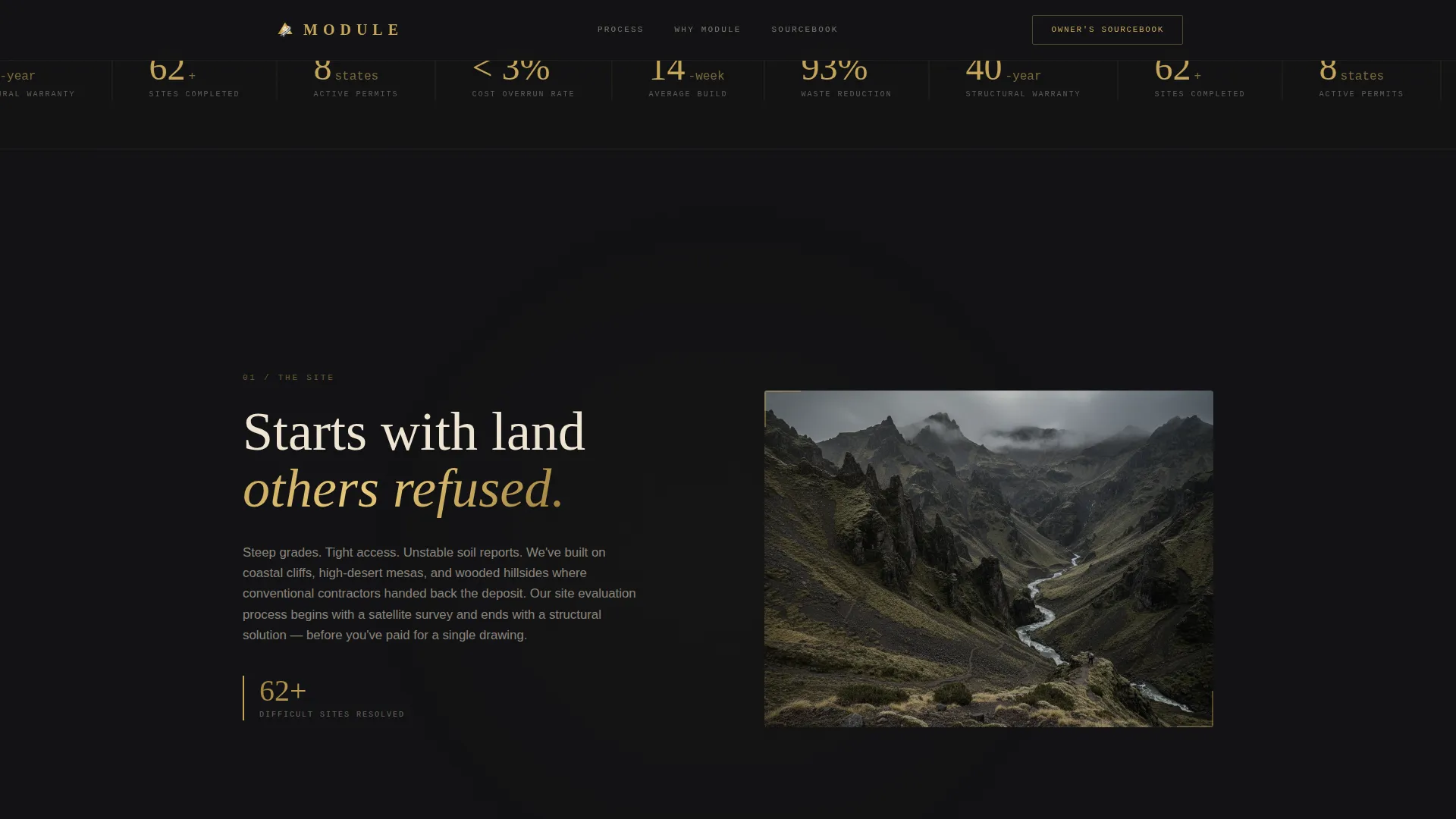 Tiny & Alternative Architecture Portfolio Website Template
