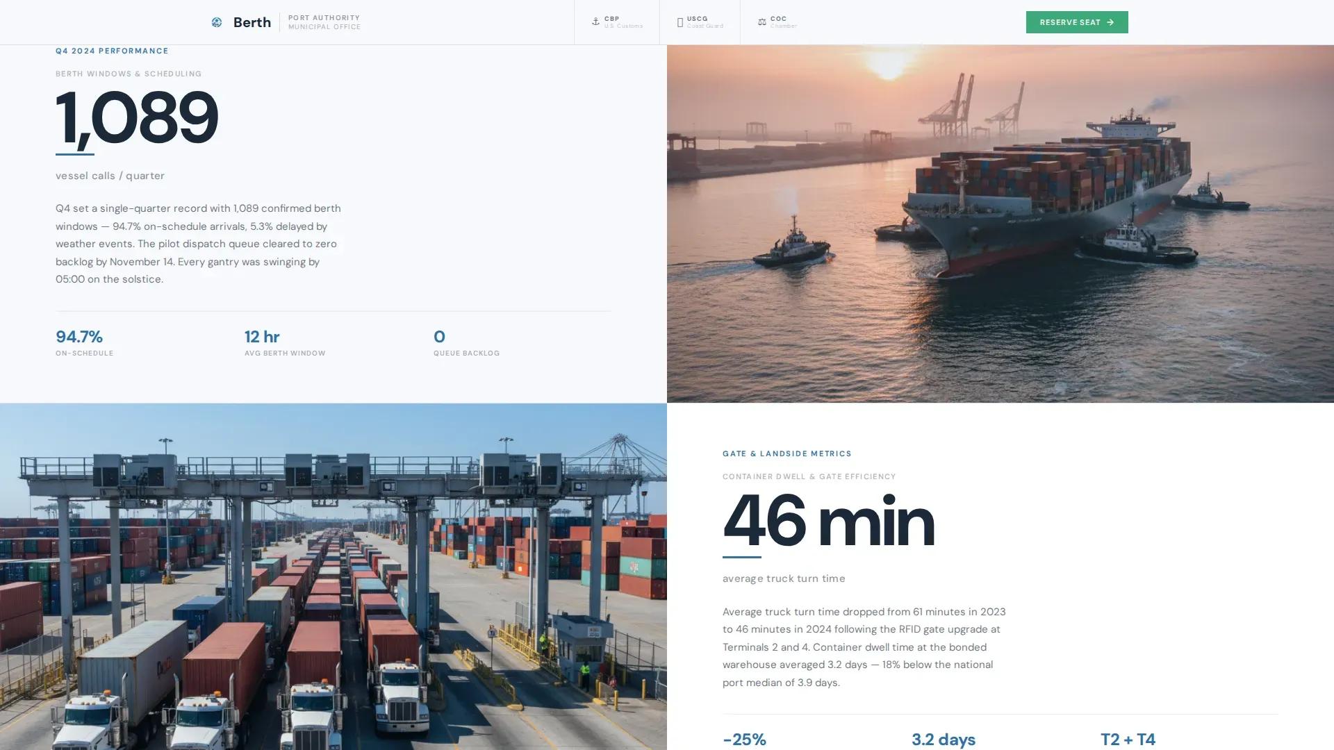 Port Authority Event Registration Landing Page Template