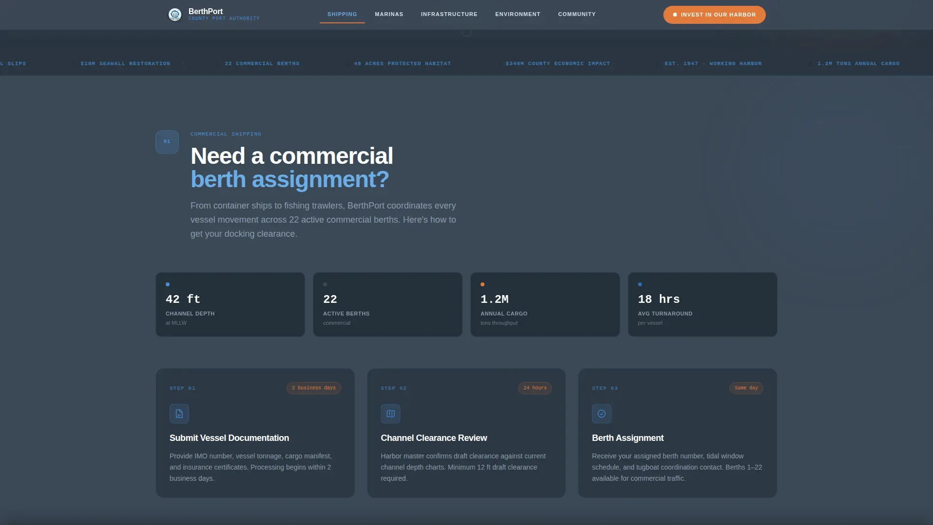 Harbor Authority Permit & Funding Landing Page