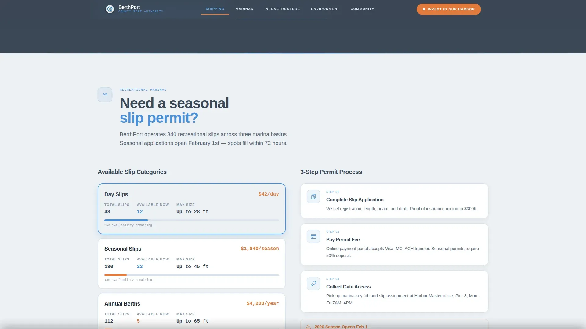 Harbor Authority Permit & Funding Landing Page