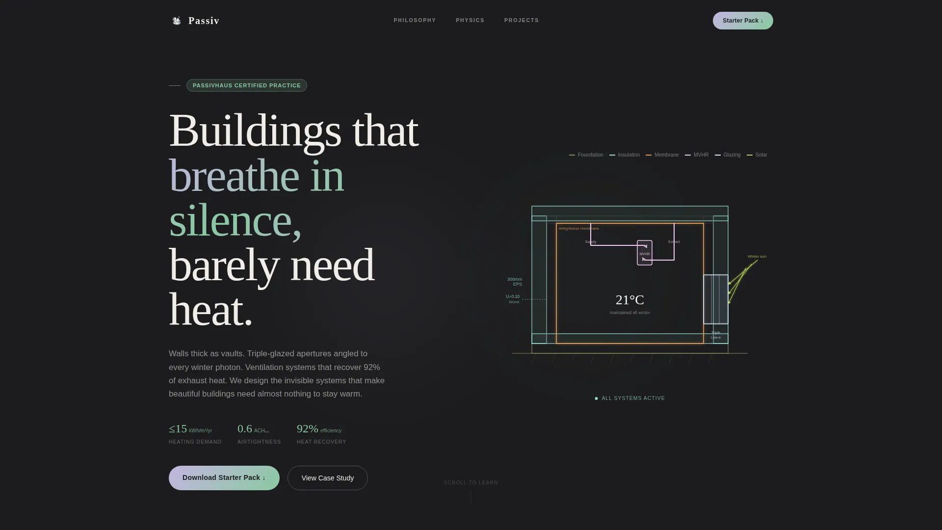 Residential Specialty Design Professional Website Template
