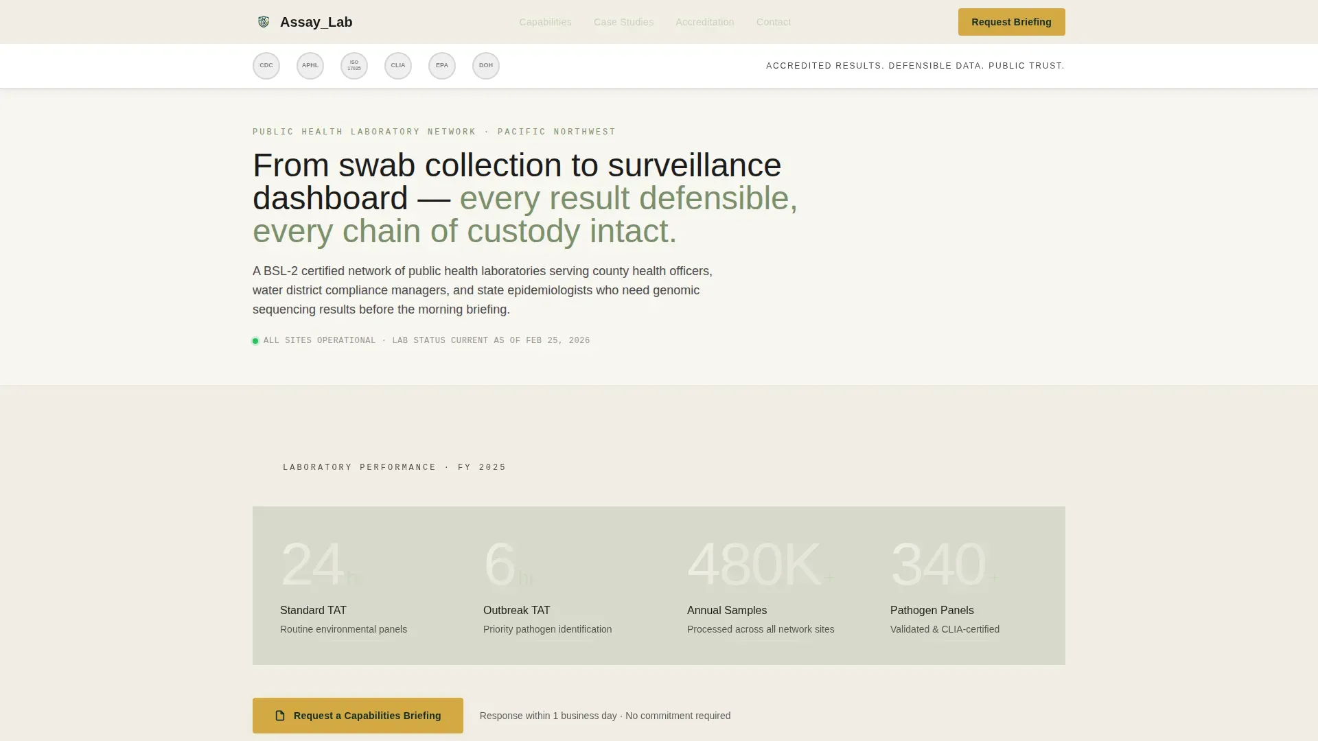 Public Health Laboratory Landing Page Template