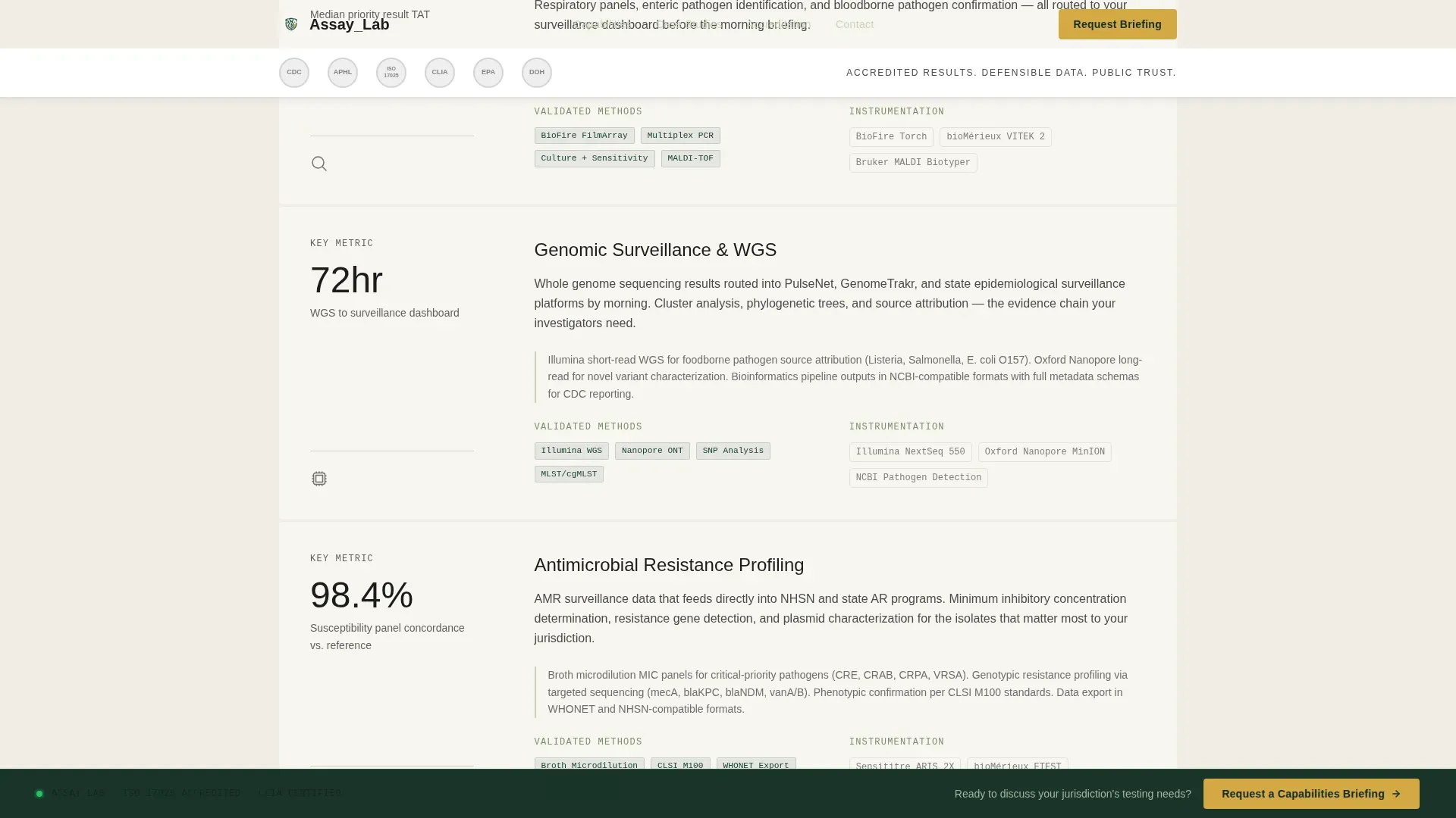 Public Health Laboratory Landing Page Template