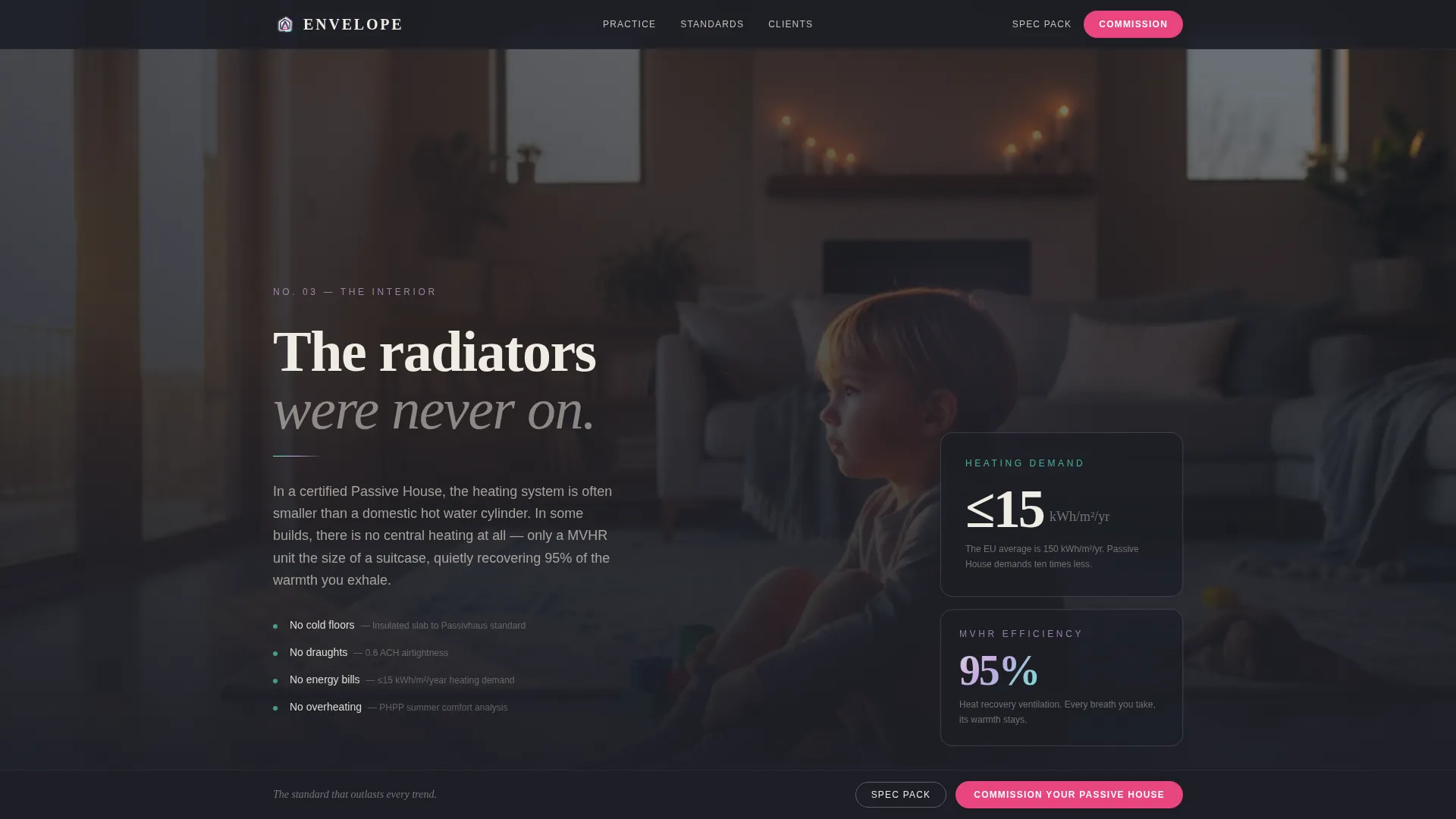 Residential Design Blog Website Template