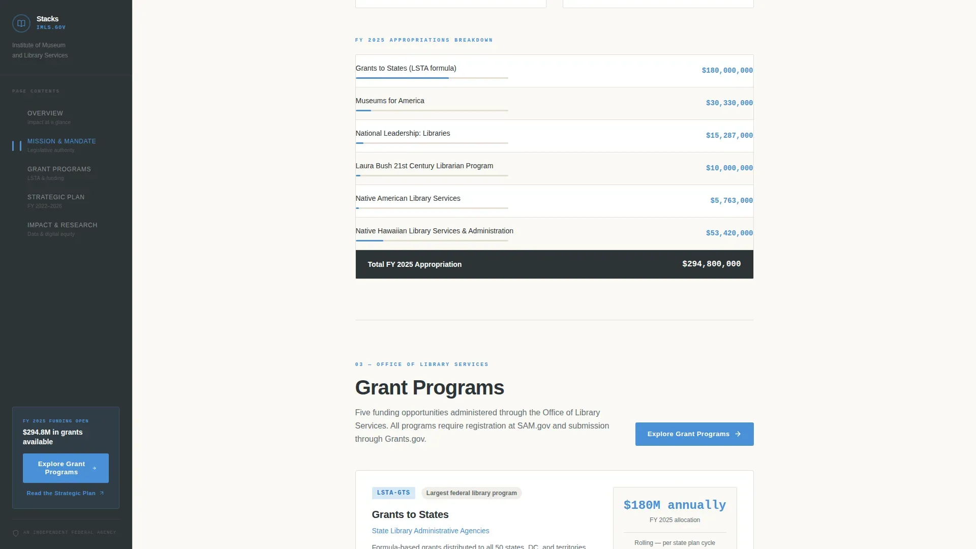 Smart Library Navigation Landing Page Template