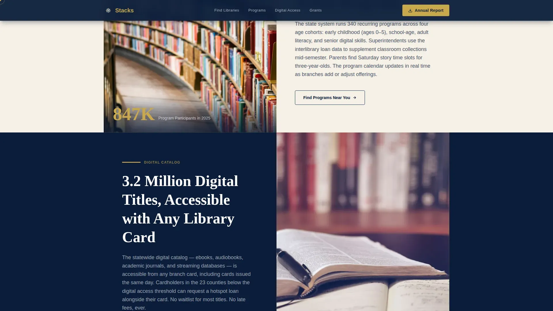 Public Library State Directory Landing Page Template