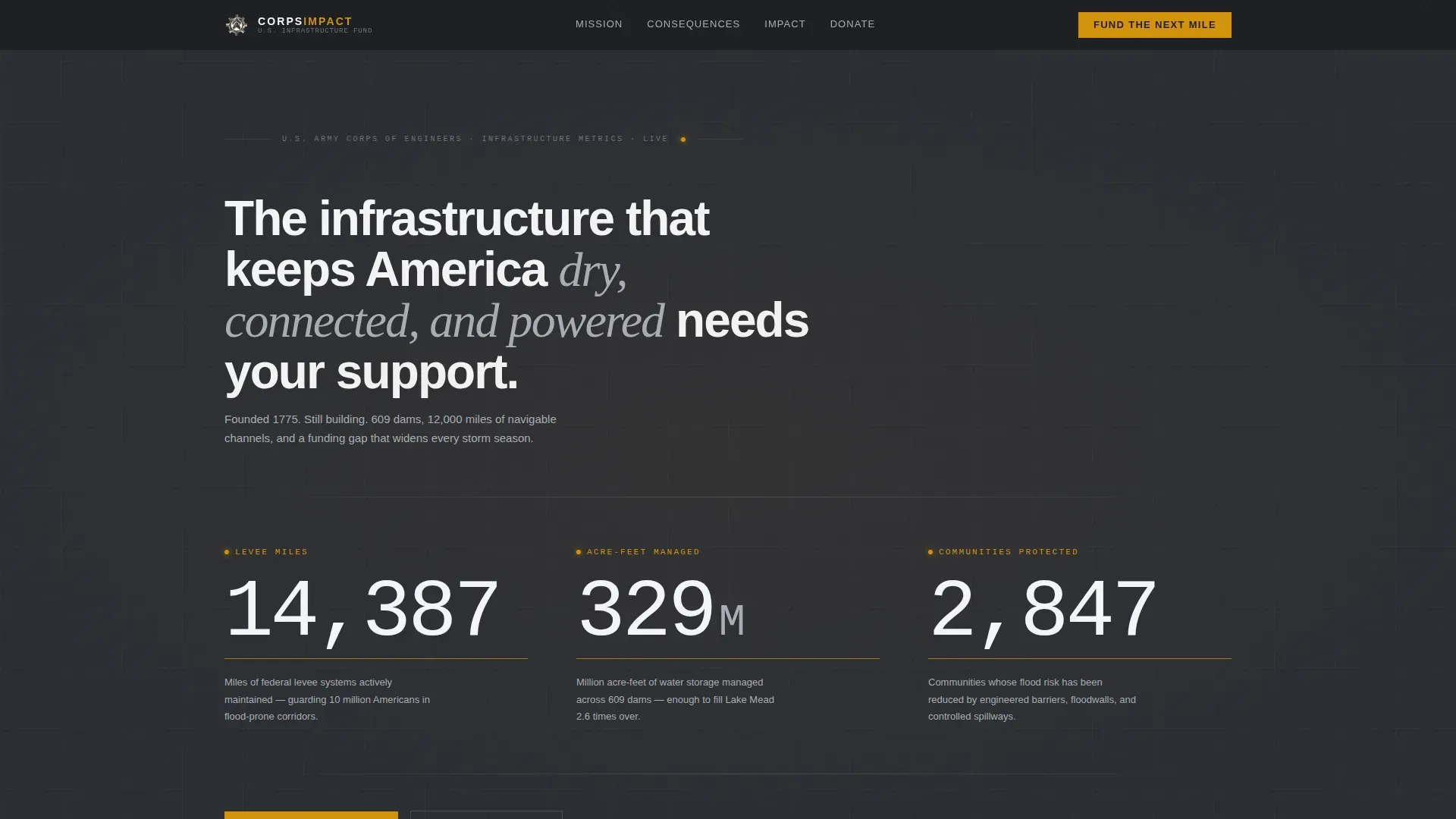 Fund the Next Mile, Public Works Landing Page Template