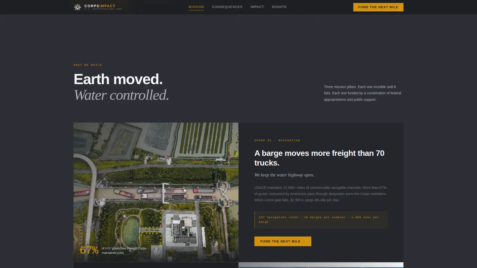 Fund the Next Mile, Public Works Landing Page Template