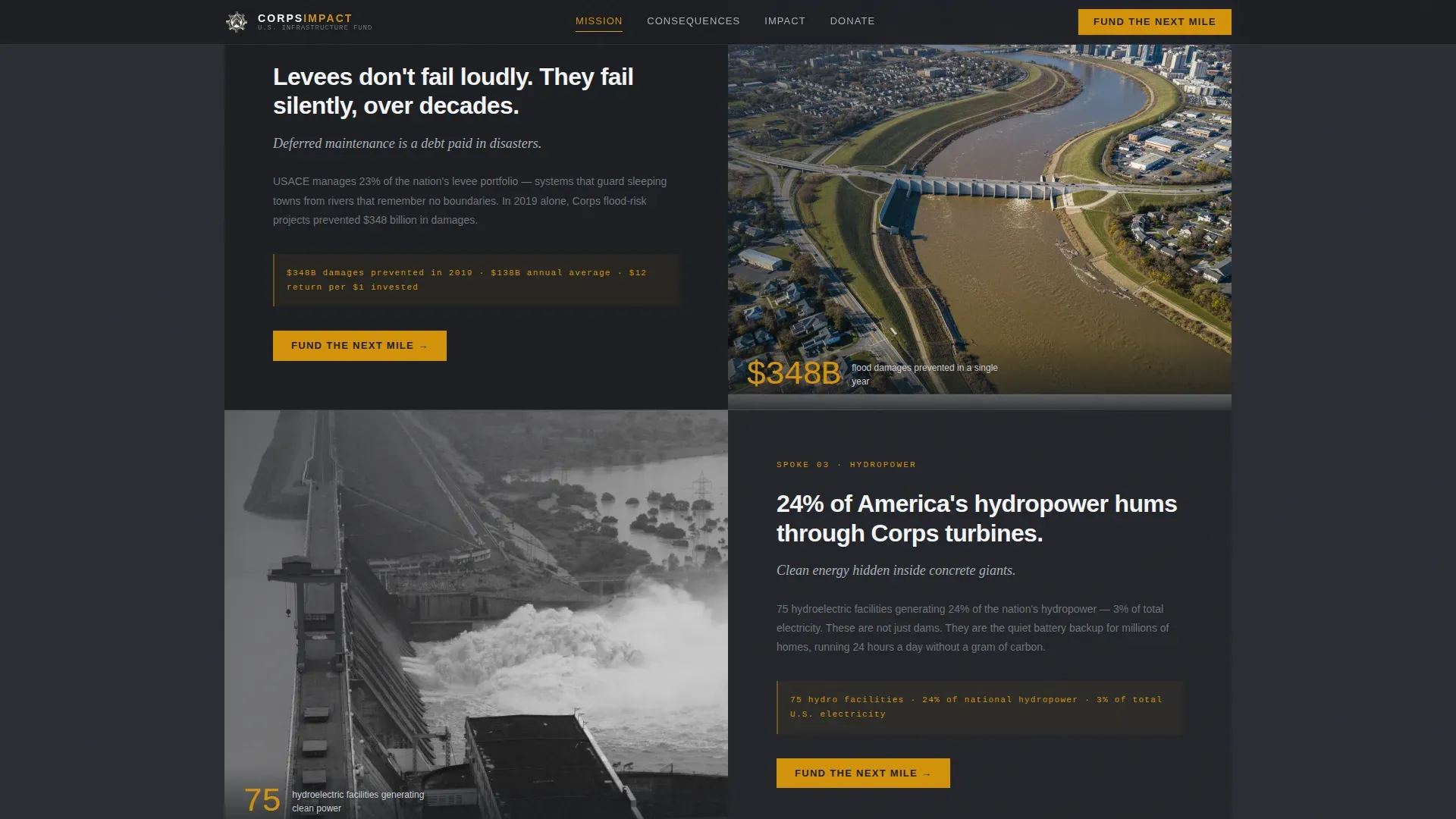 Fund the Next Mile, Public Works Landing Page Template