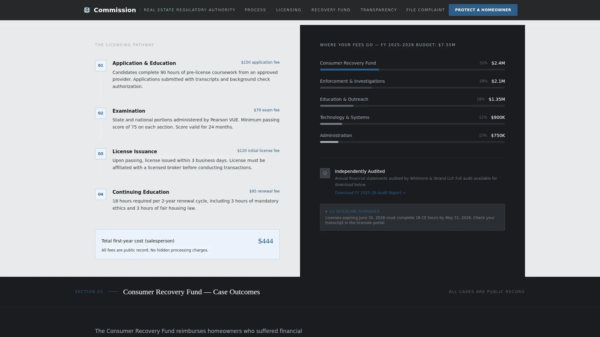 Regulatory & Licensing Professional Website Template