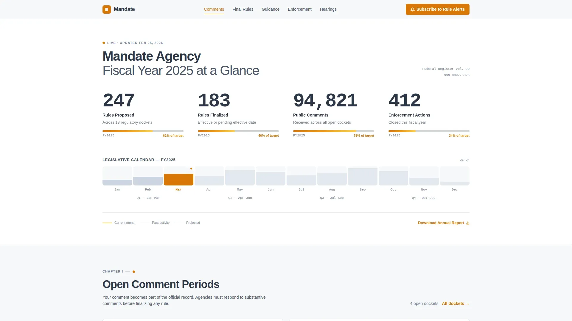 Government Agency & Department Privacy Policy Website Template