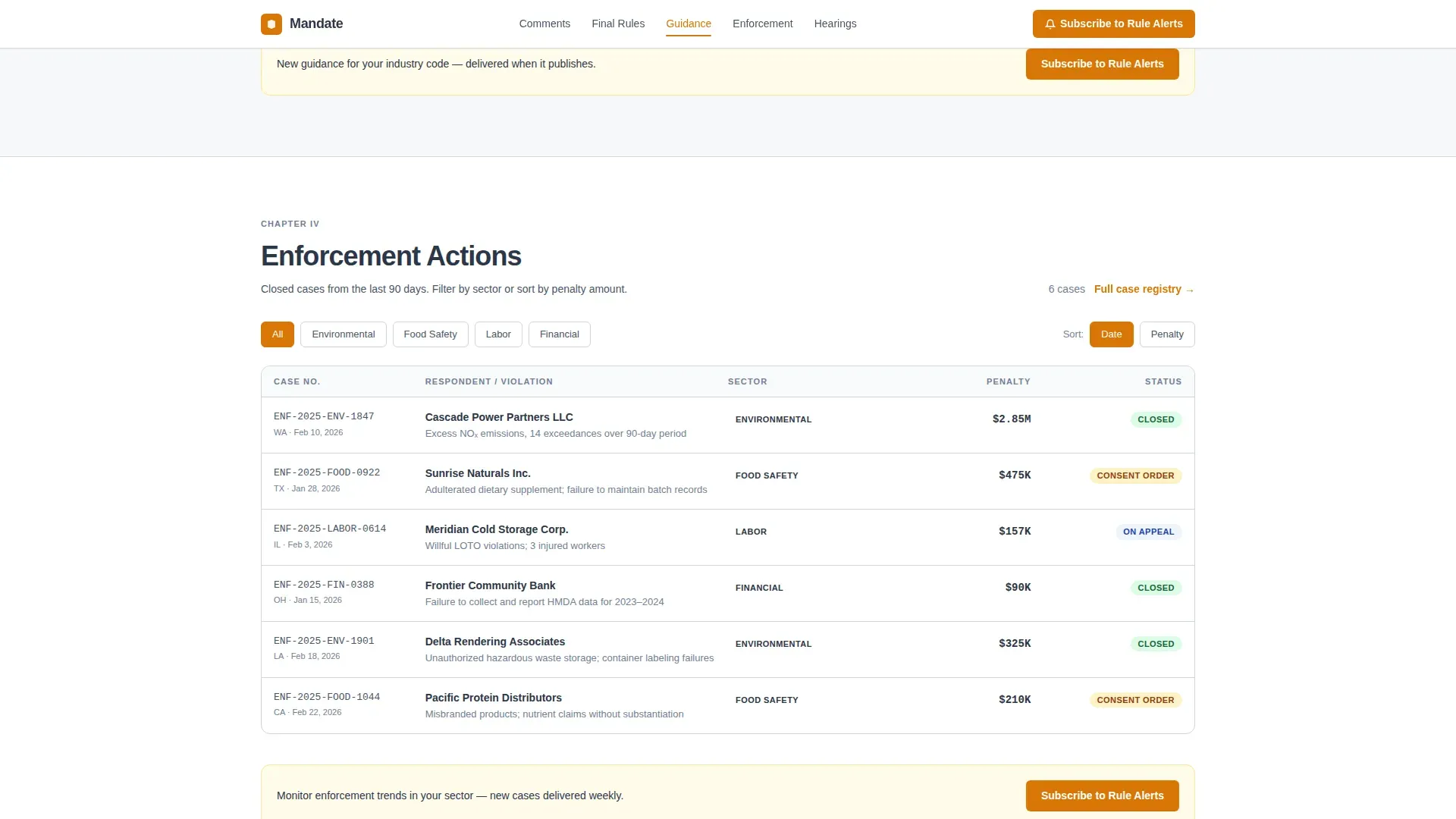 Government Agency & Department Privacy Policy Website Template