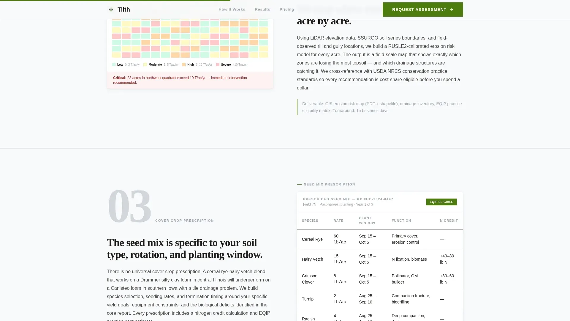Soil Conservation Service Landing Page Template