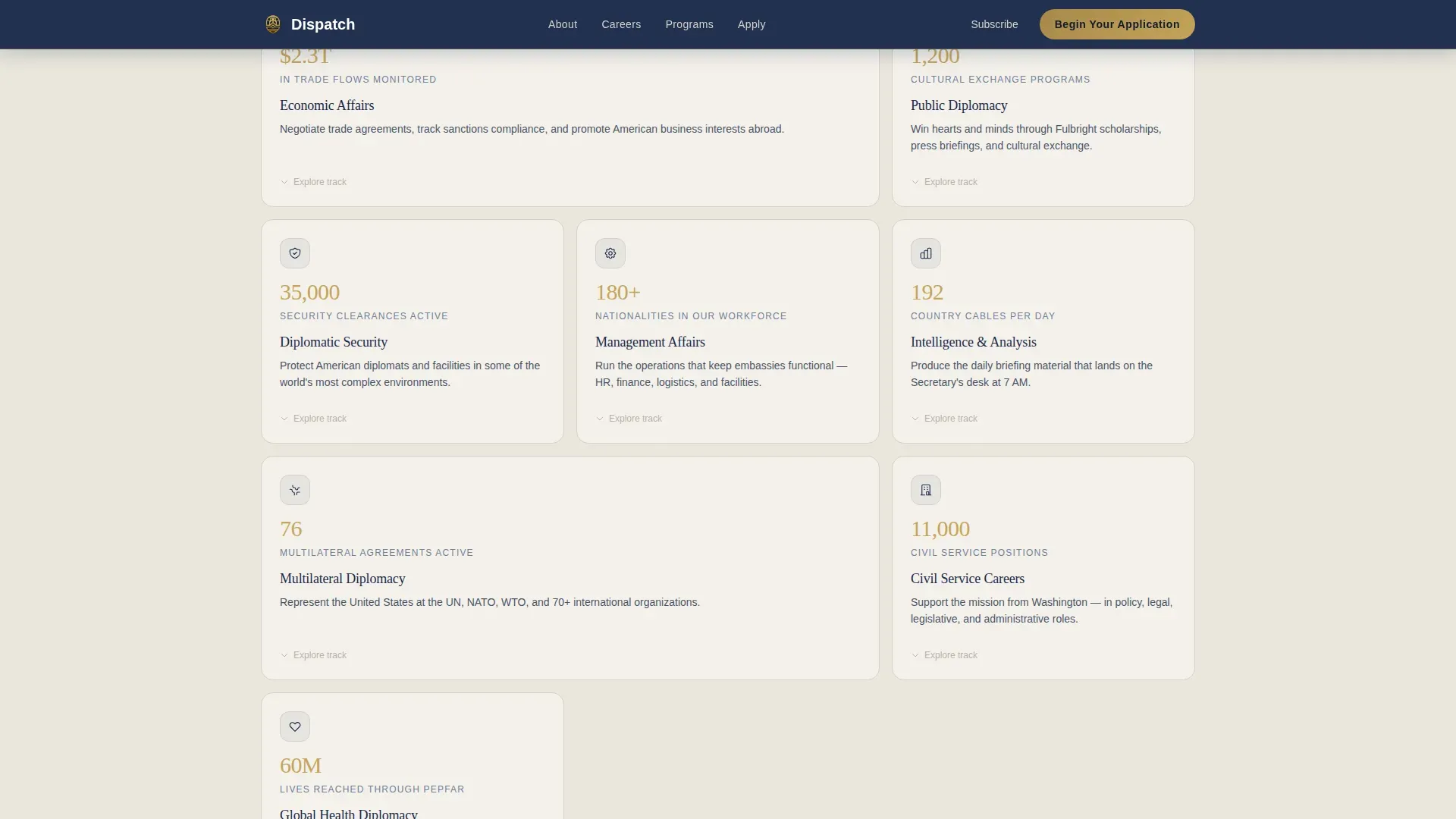 State Department Landing Page Template