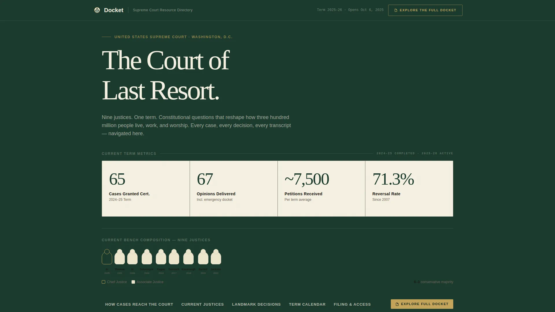 Judiciary & Legal Advanced Professional Website Template