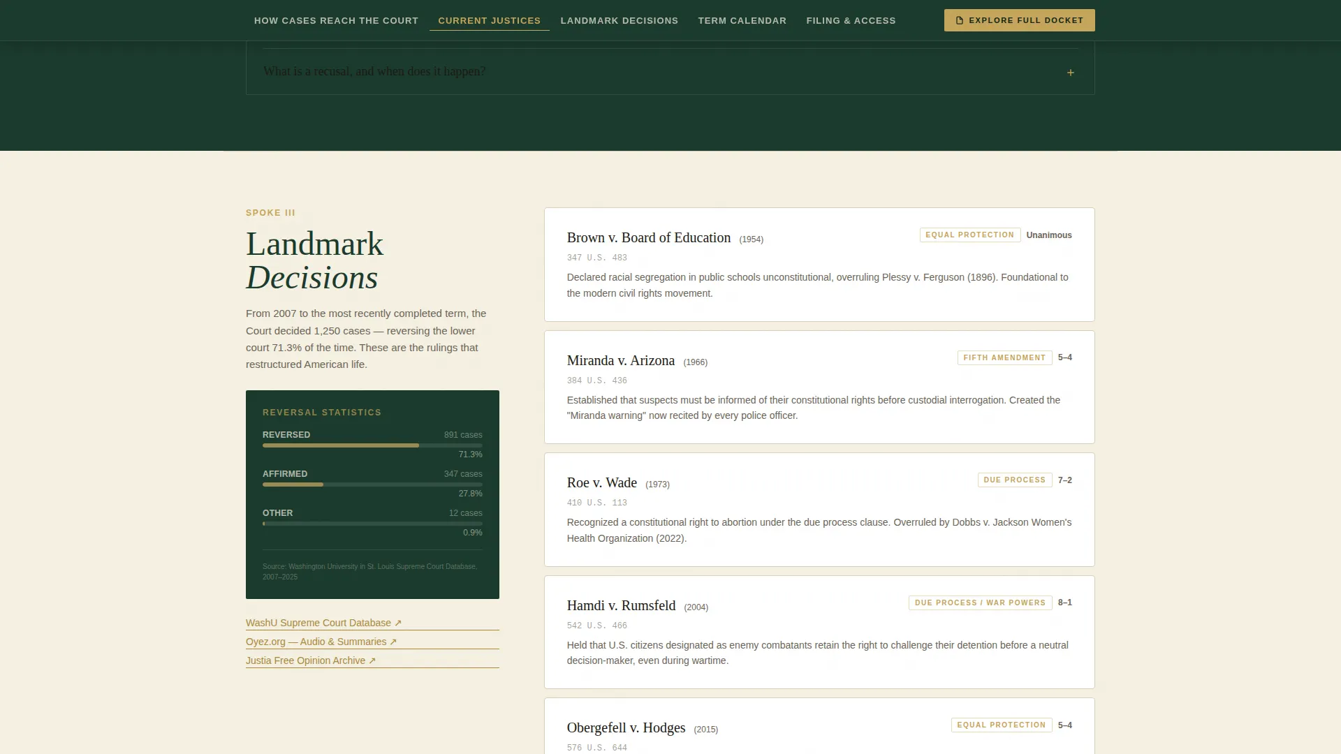 Judiciary & Legal Advanced Professional Website Template