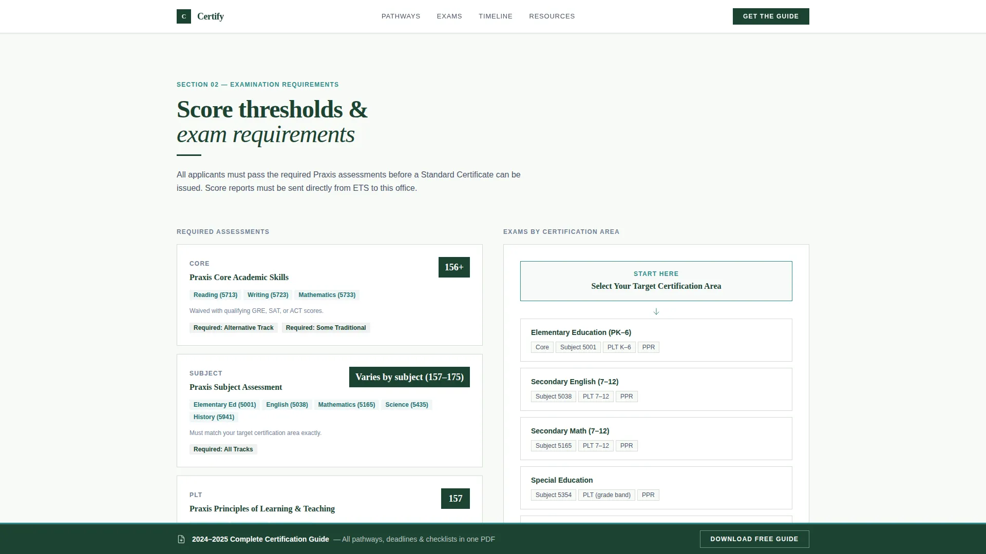 Education Department Professional Website Template