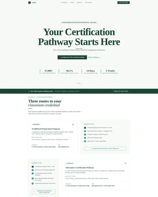 Education Department Professional Website Template